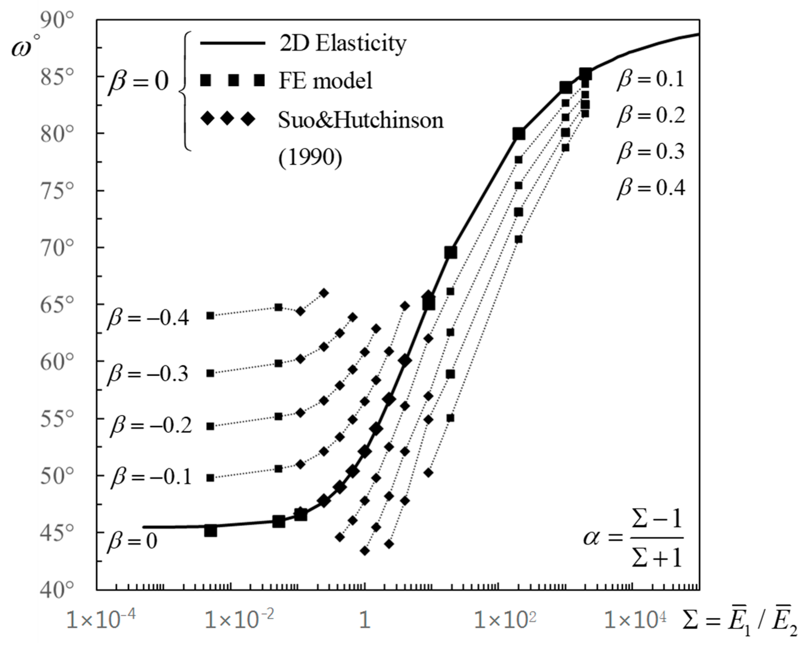 Coatings 09 00152 g006