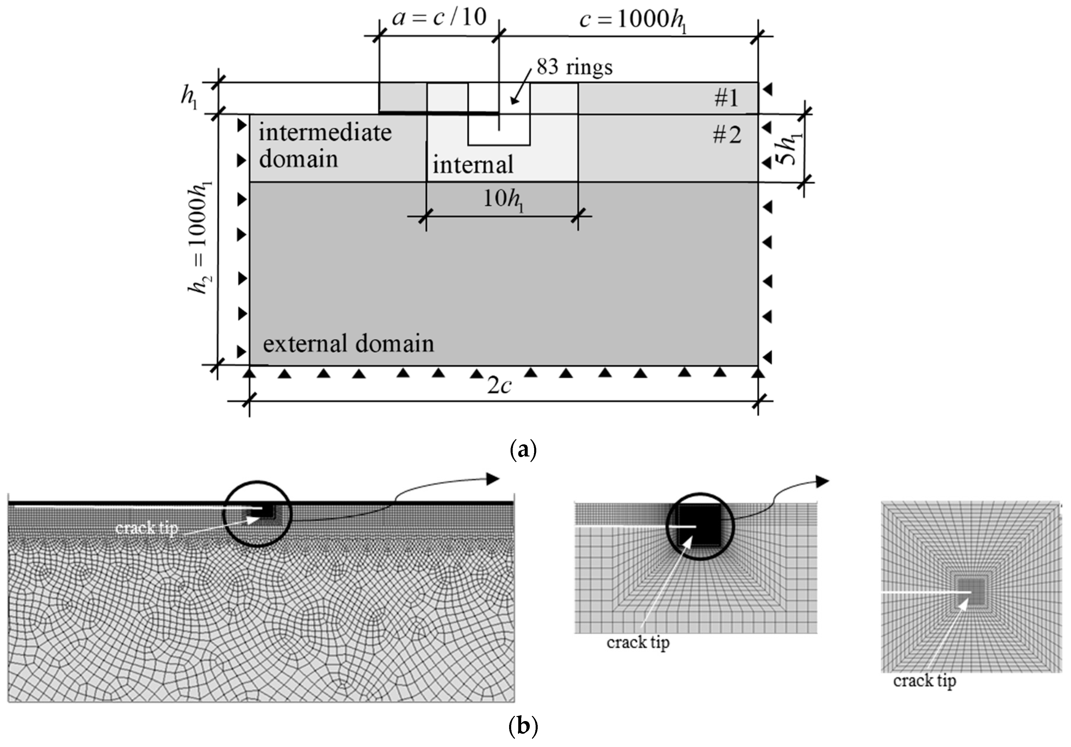 Coatings 09 00152 g0a1