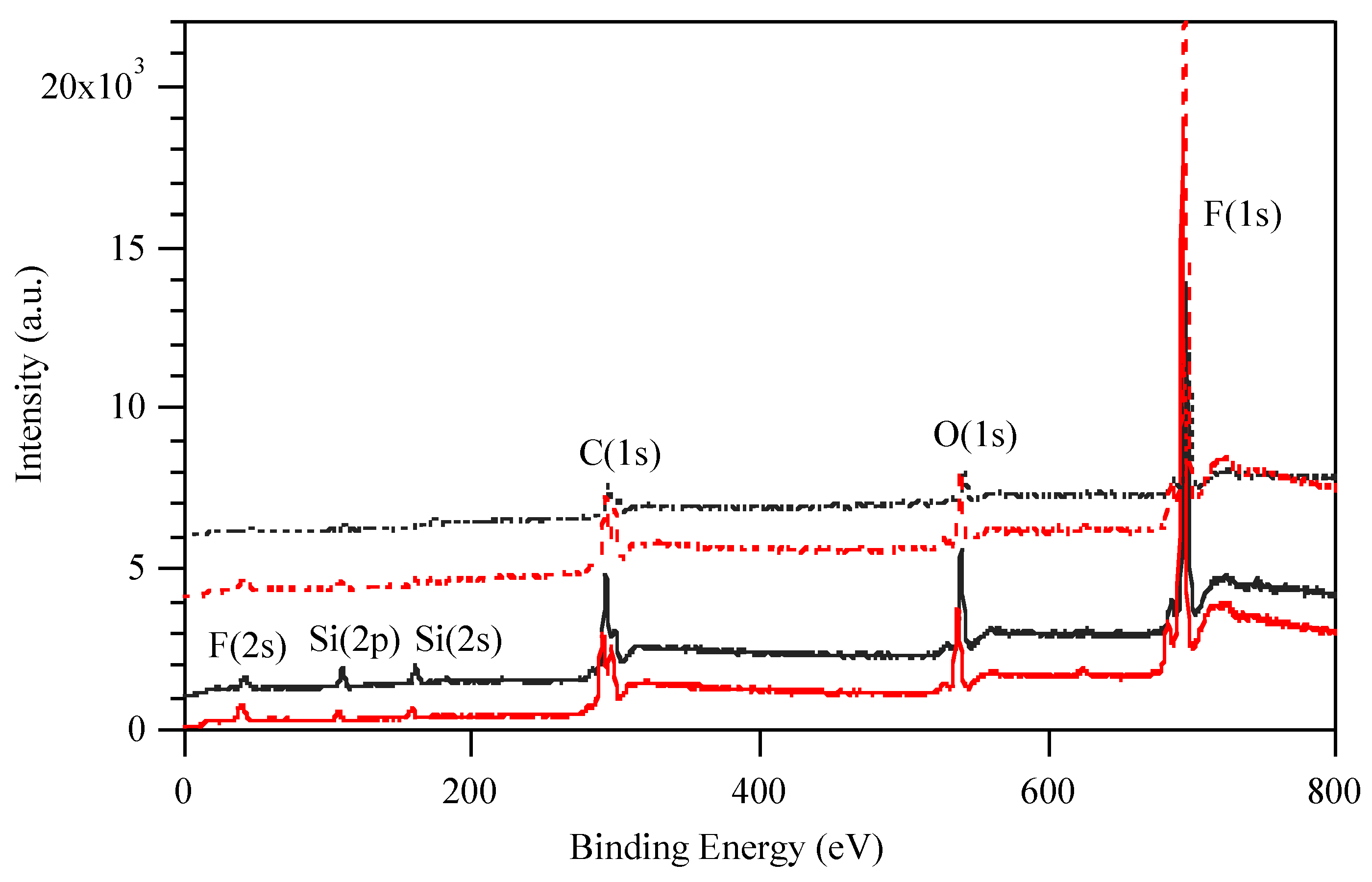 Coatings 09 00153 g001