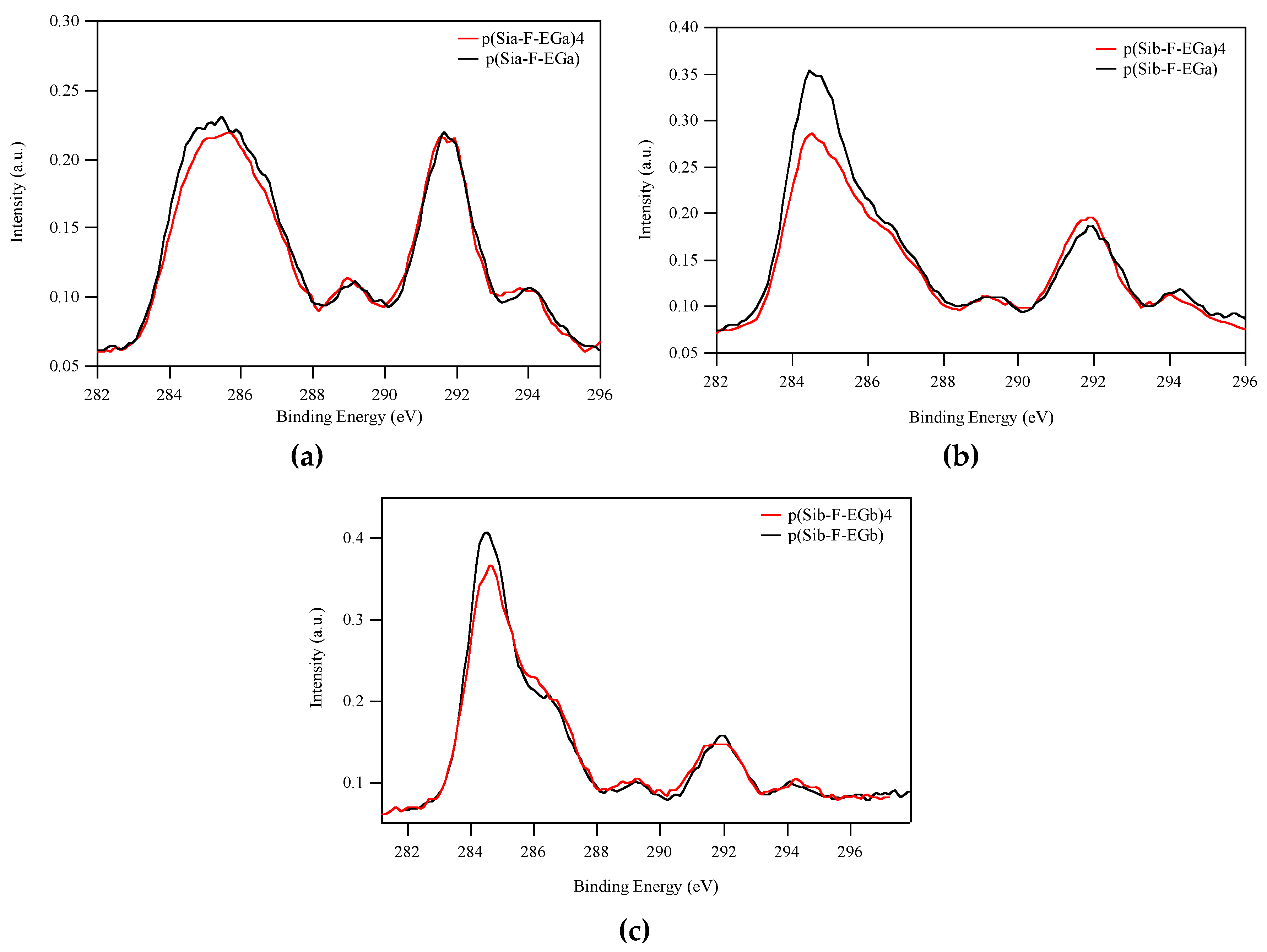 Coatings 09 00153 g002