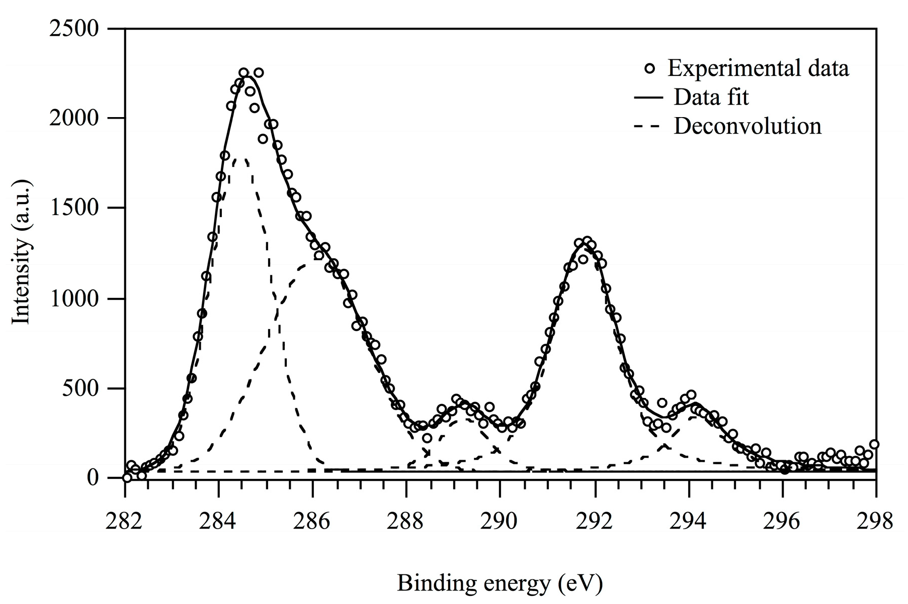 Coatings 09 00153 g003