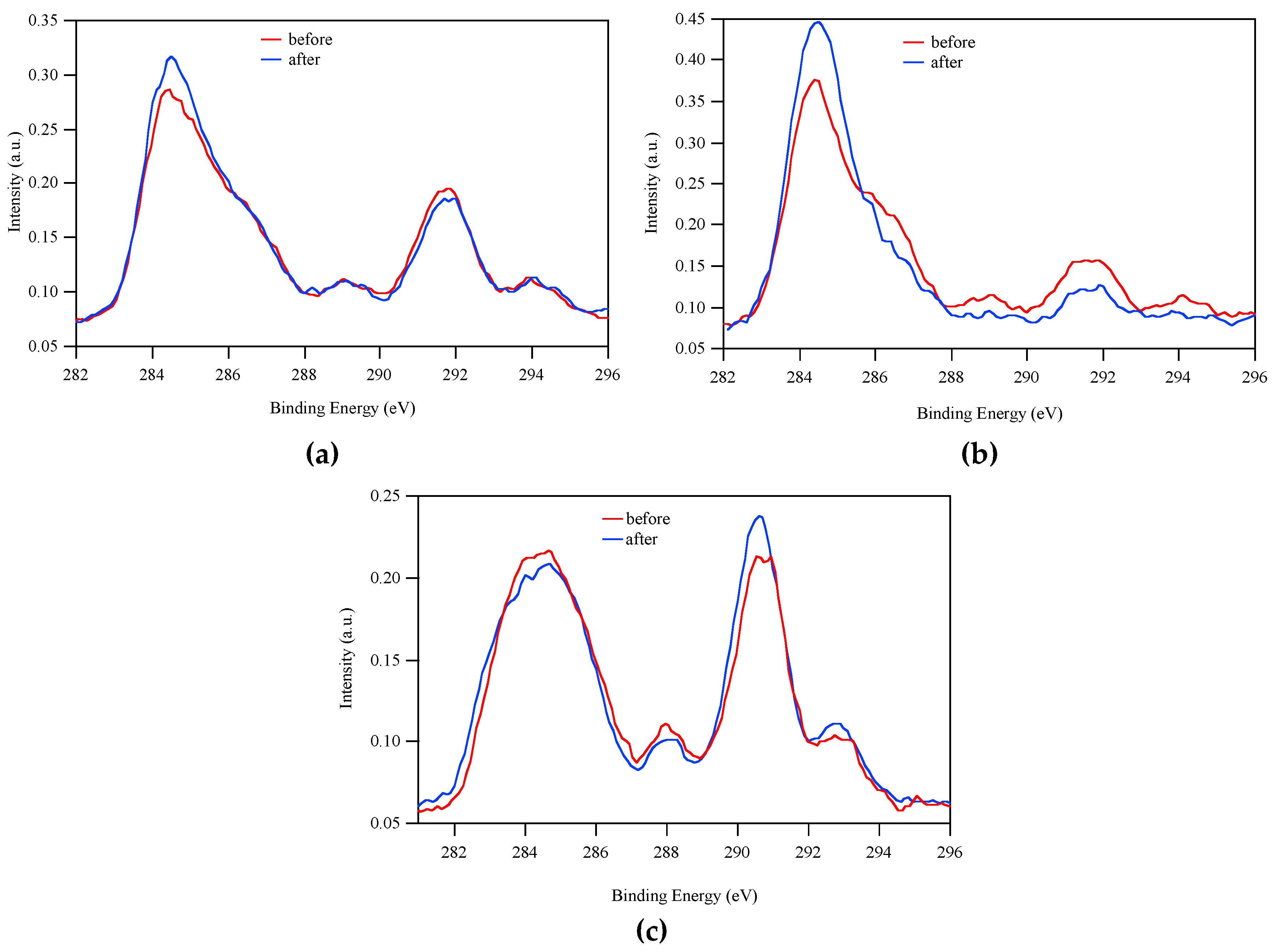 Coatings 09 00153 g004