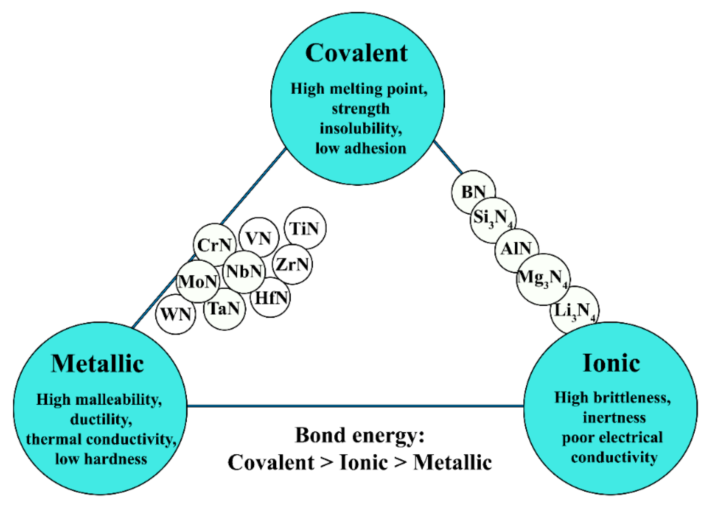 Coatings 09 00155 g001