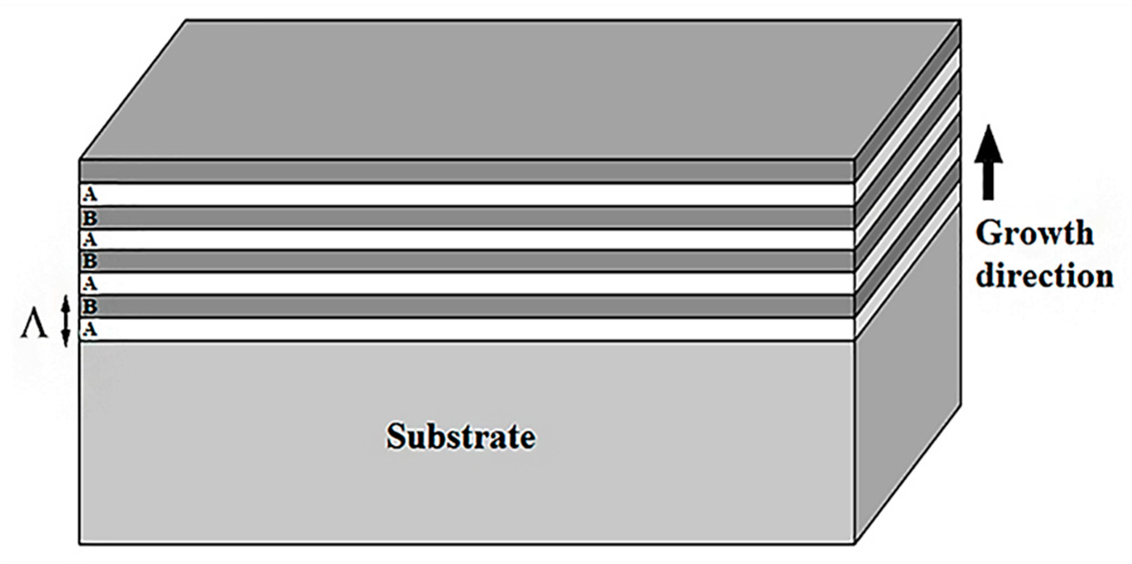 Coatings 09 00155 g002