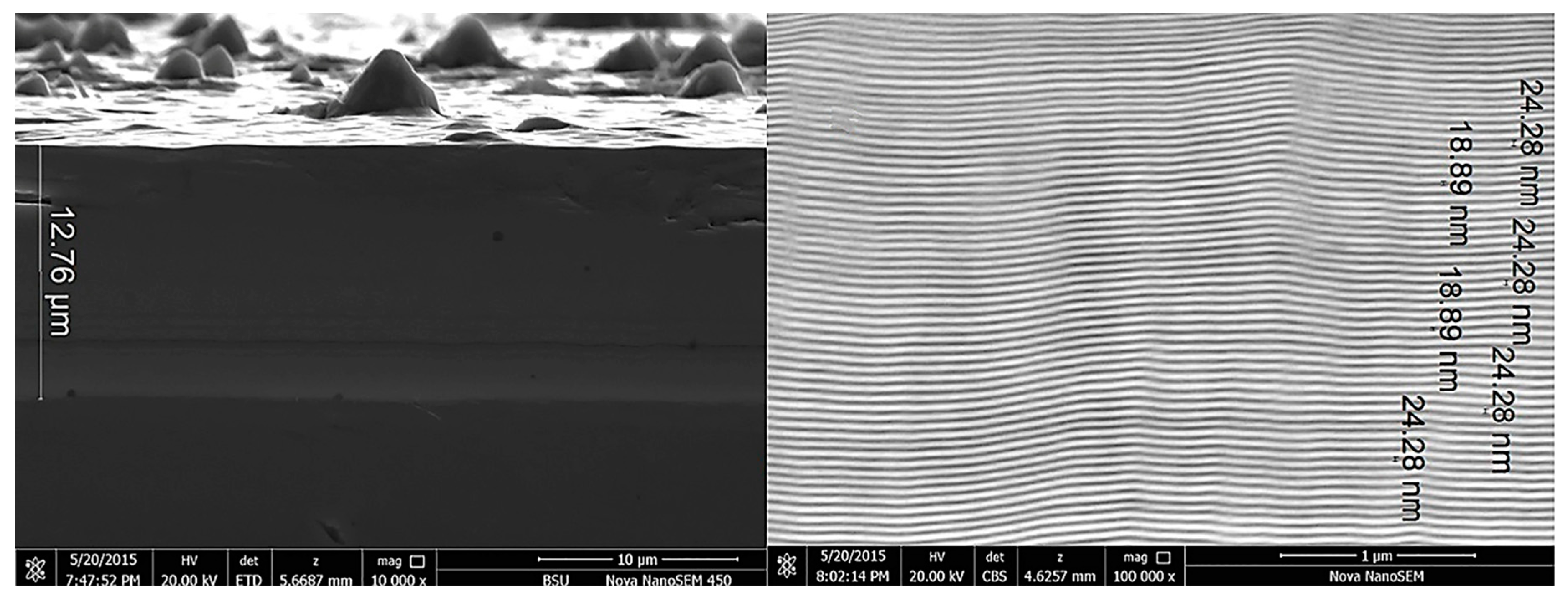Coatings 09 00155 g007