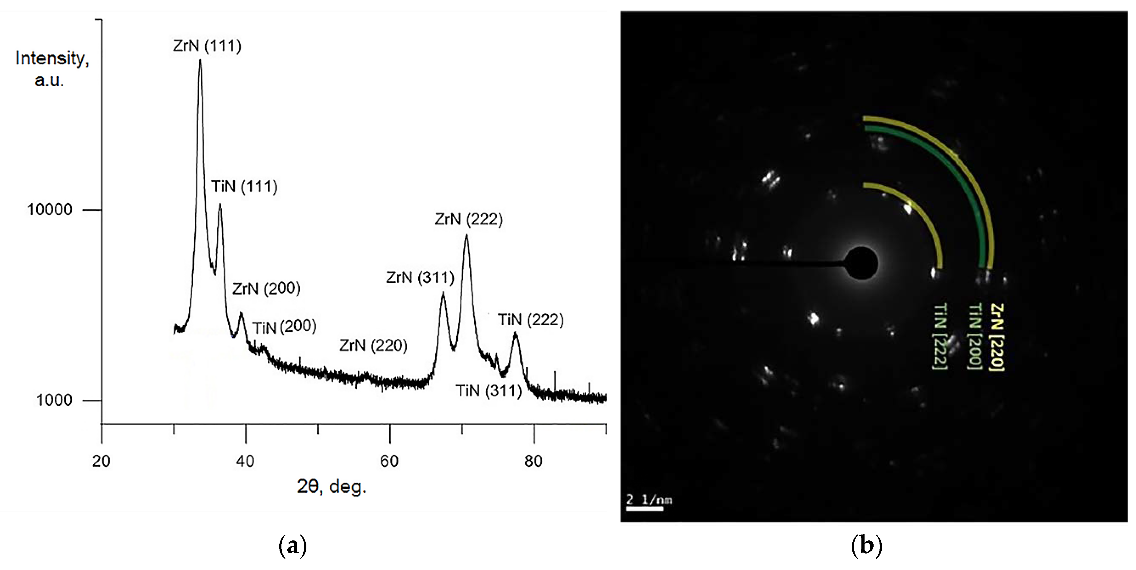 Coatings 09 00155 g008
