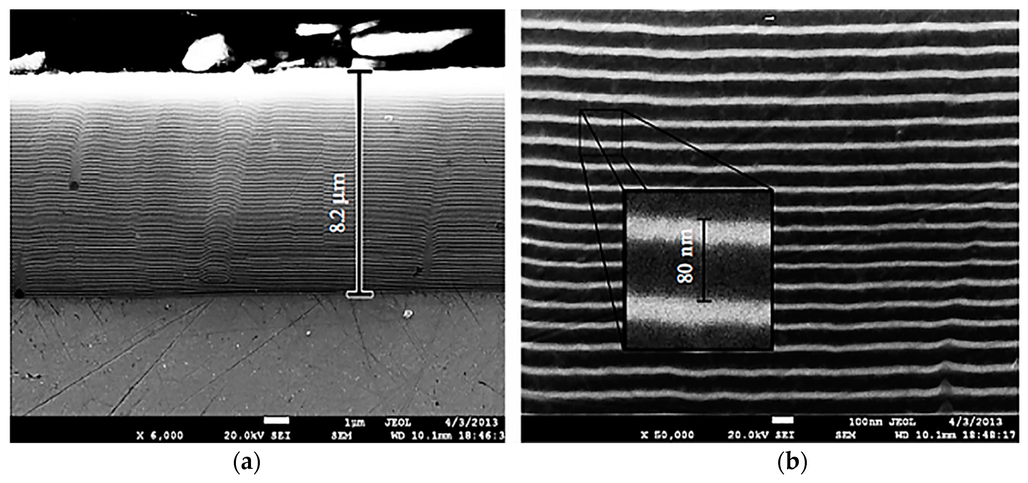 Coatings 09 00155 g011