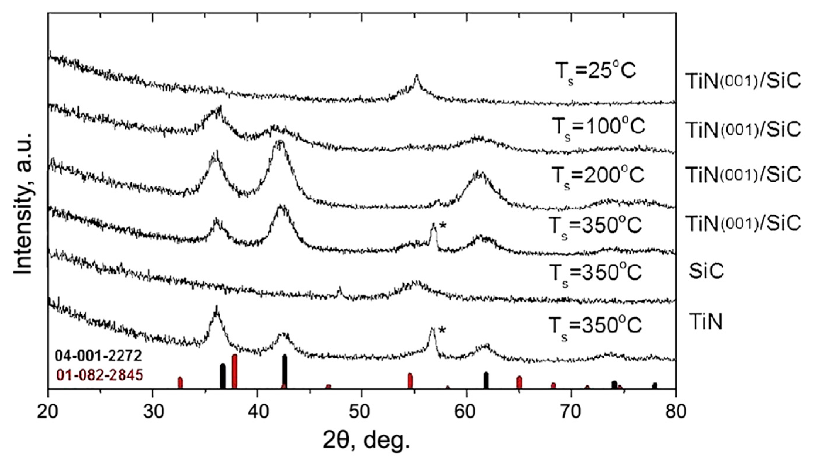 Coatings 09 00155 g019