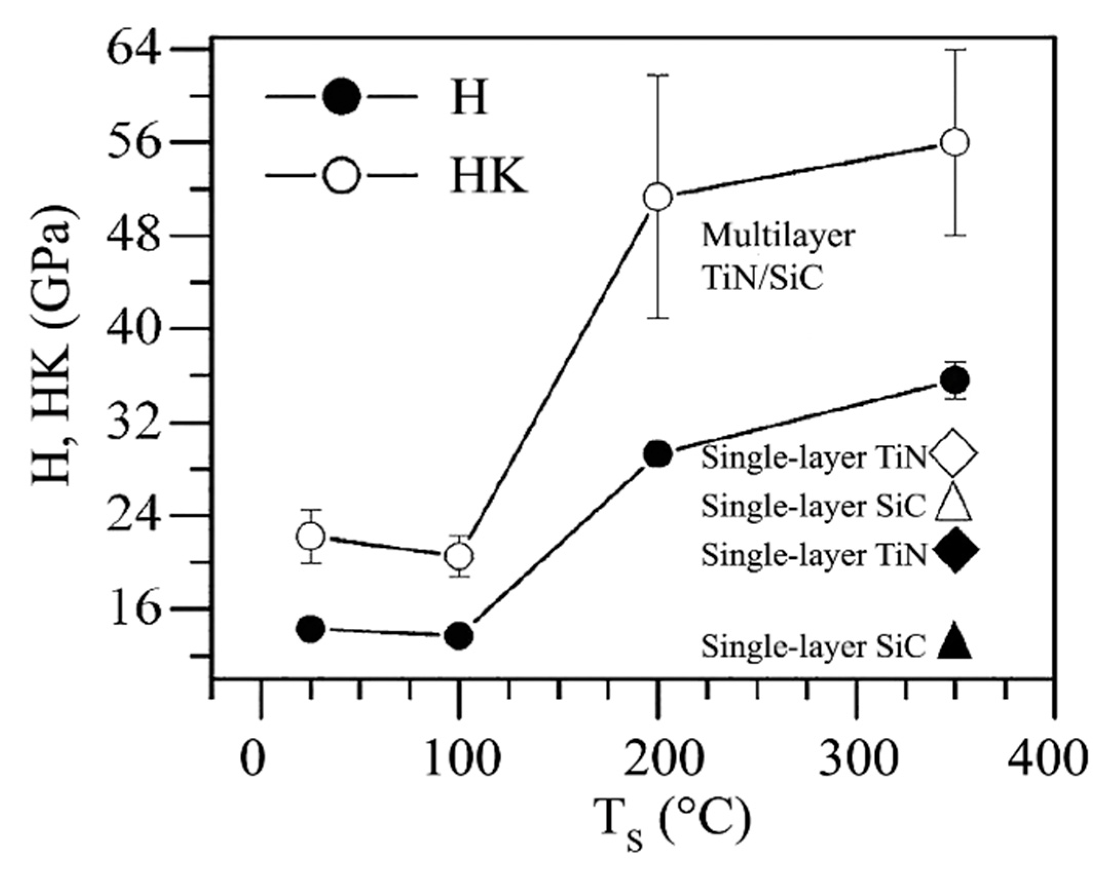 Coatings 09 00155 g020