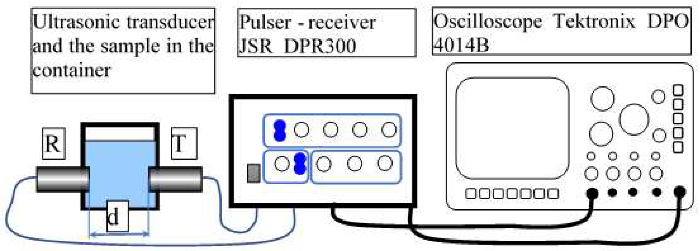 Coatings 09 00156 g001