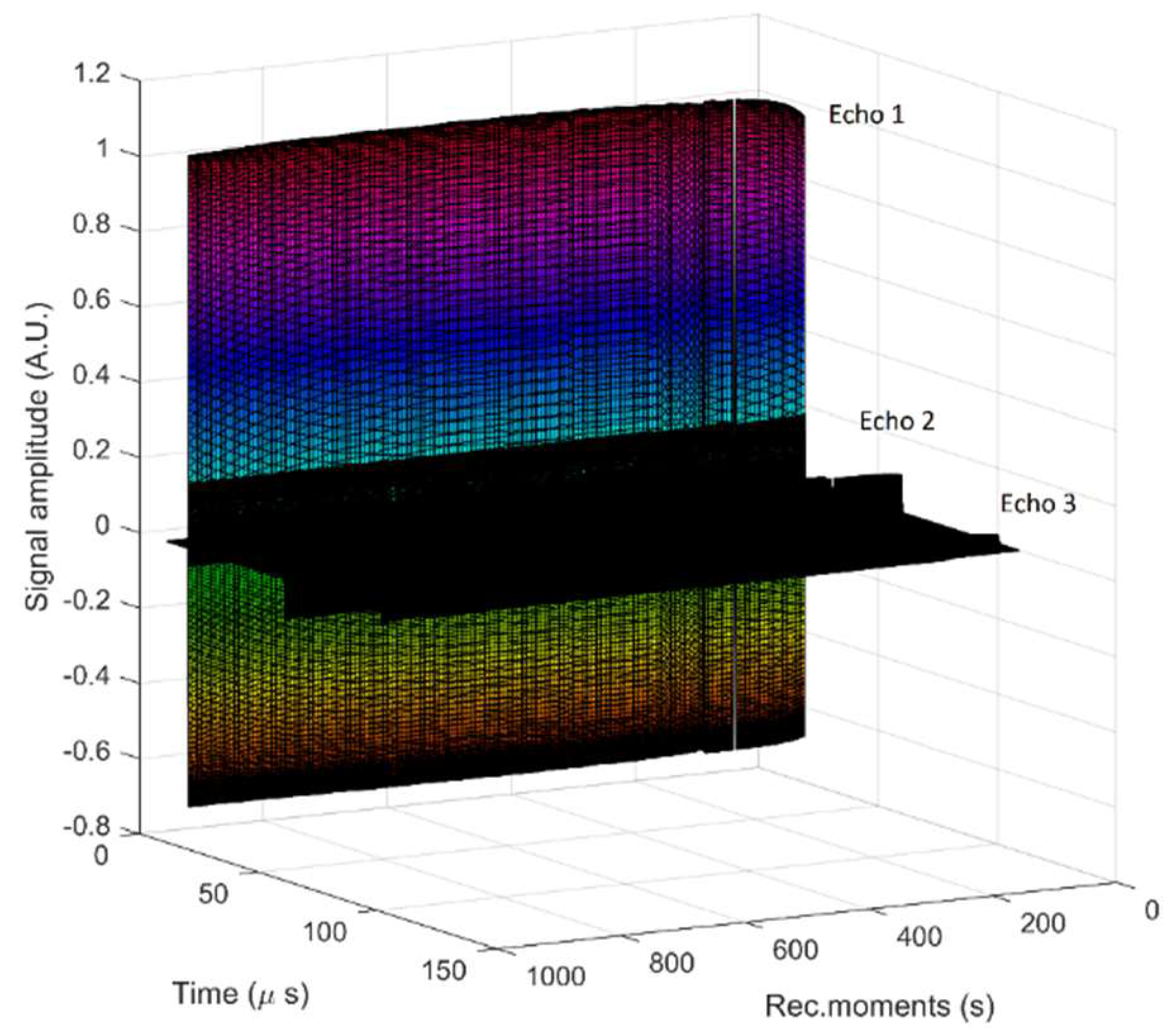 Coatings 09 00156 g003