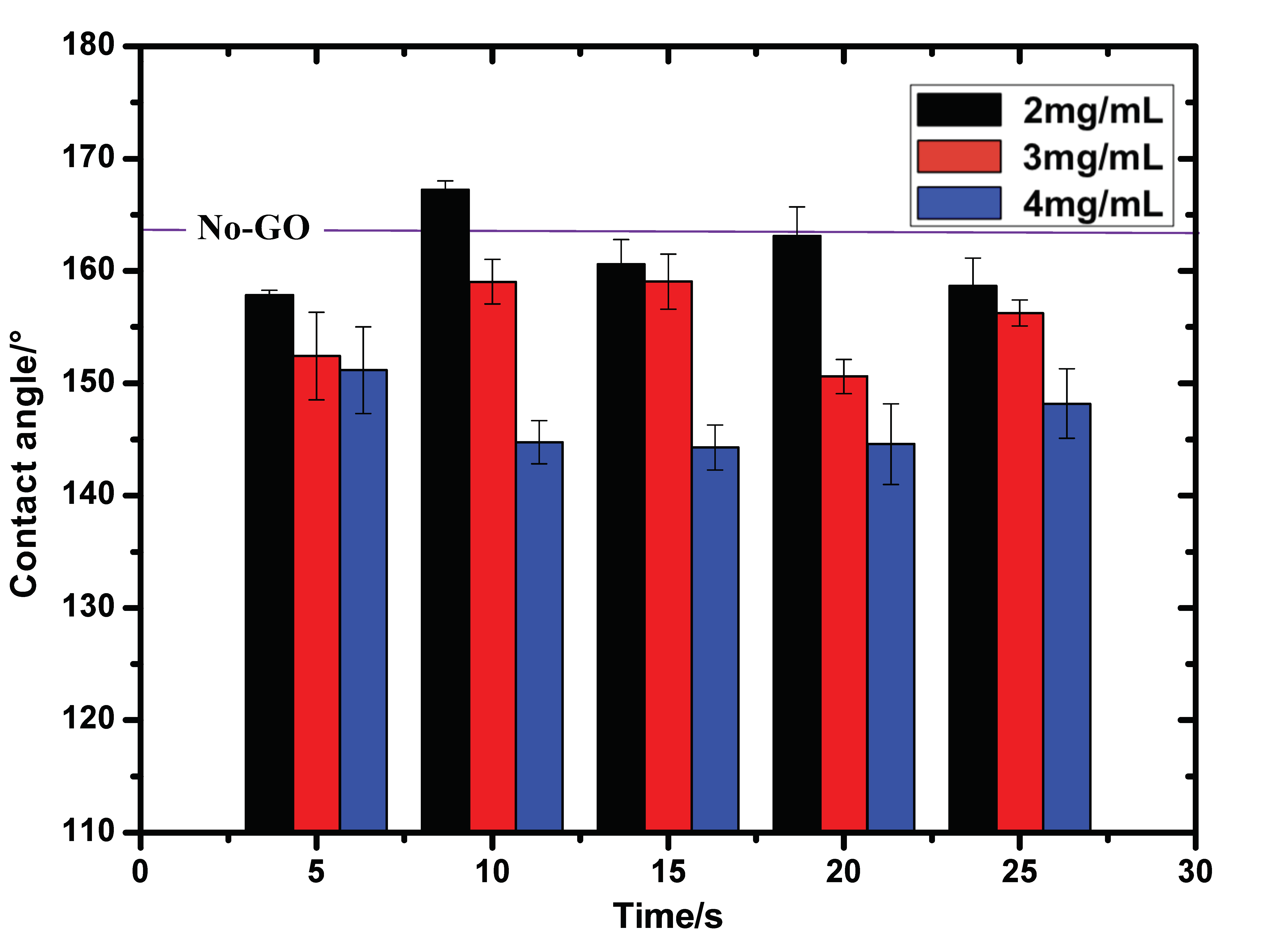 Coatings 09 00157 g006