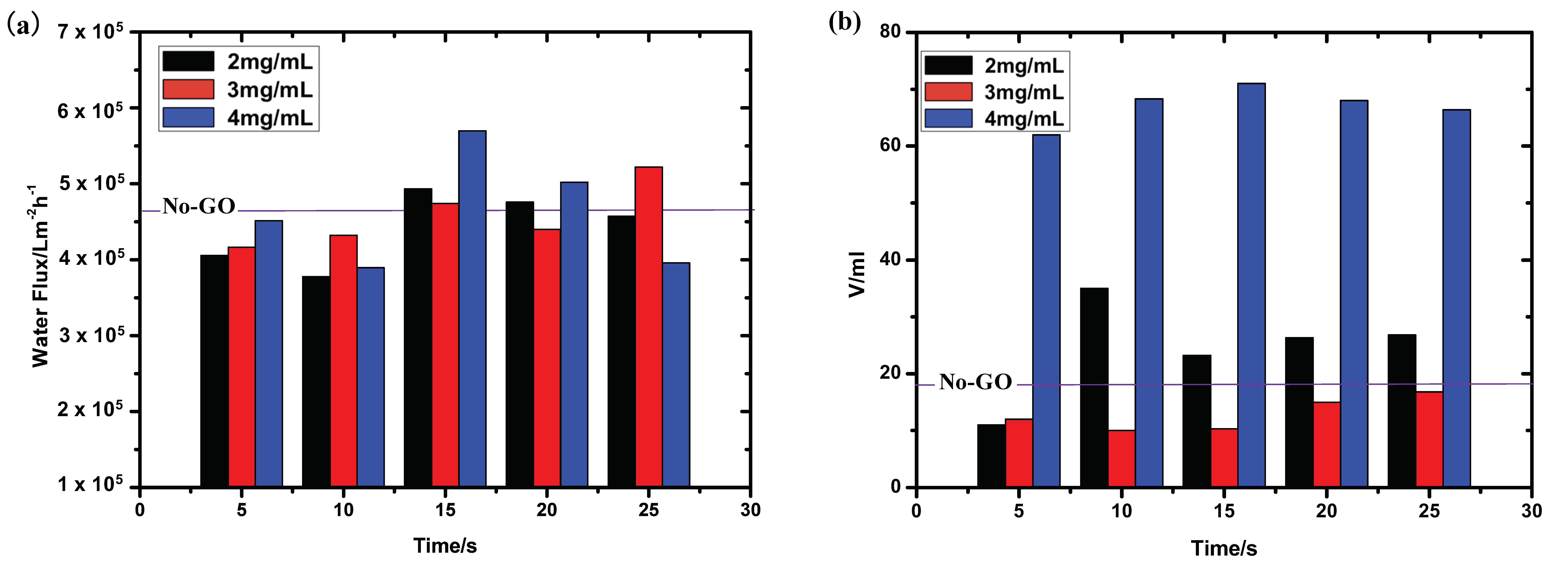 Coatings 09 00157 g007