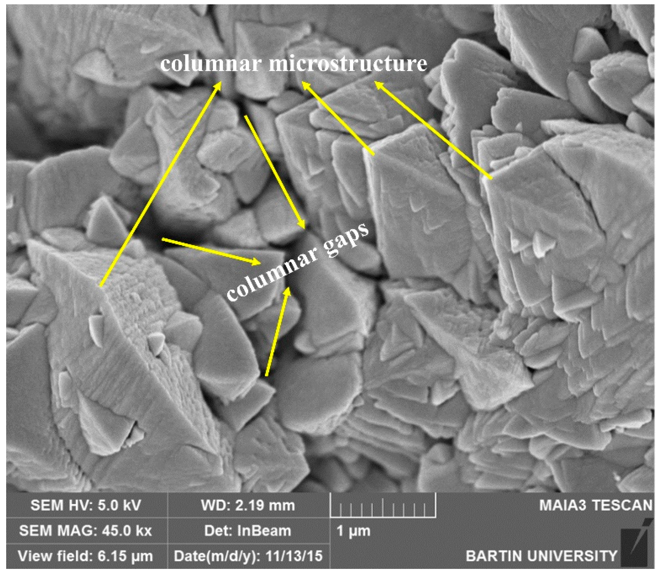 Coatings 09 00166 g002