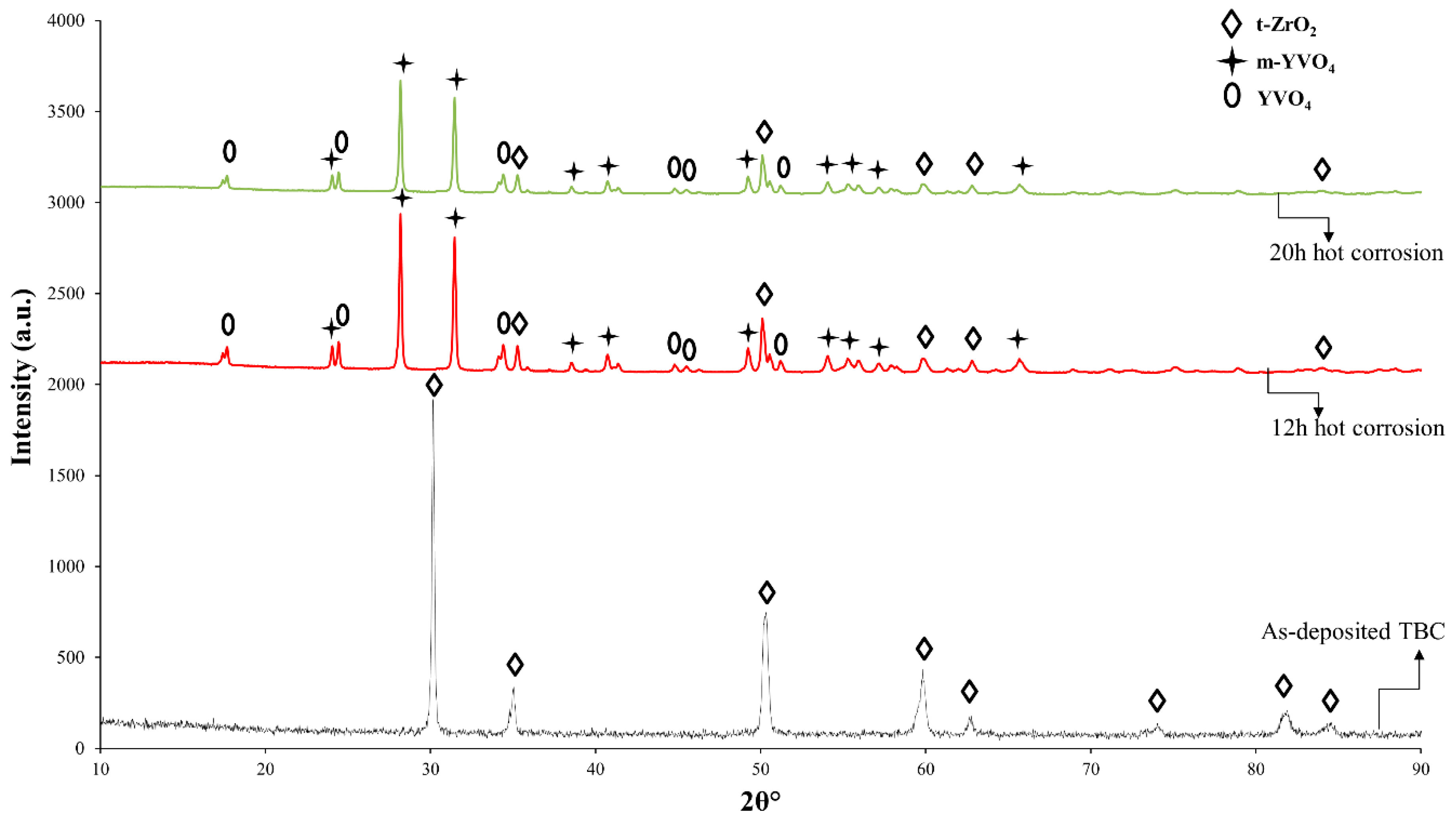 Coatings 09 00166 g007