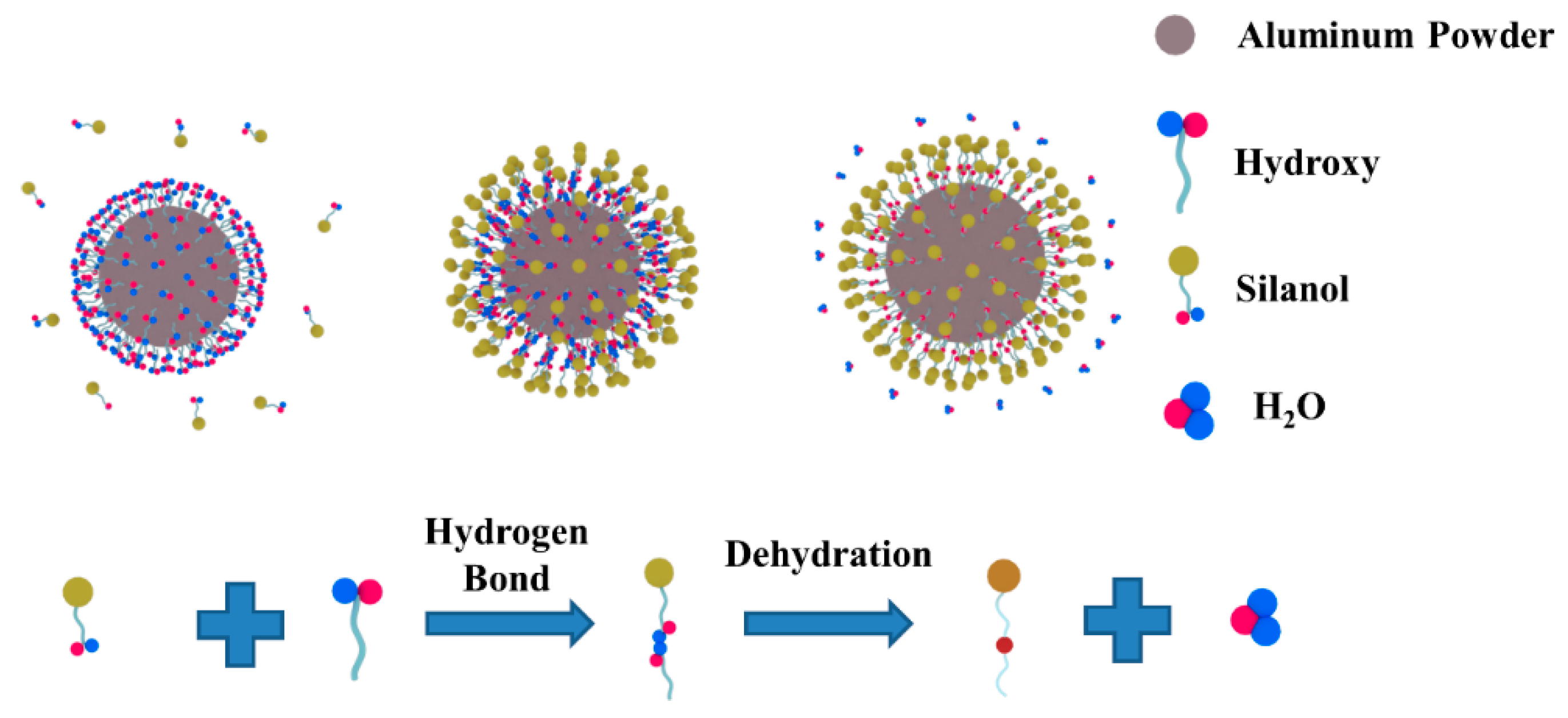Coatings 09 00167 g001