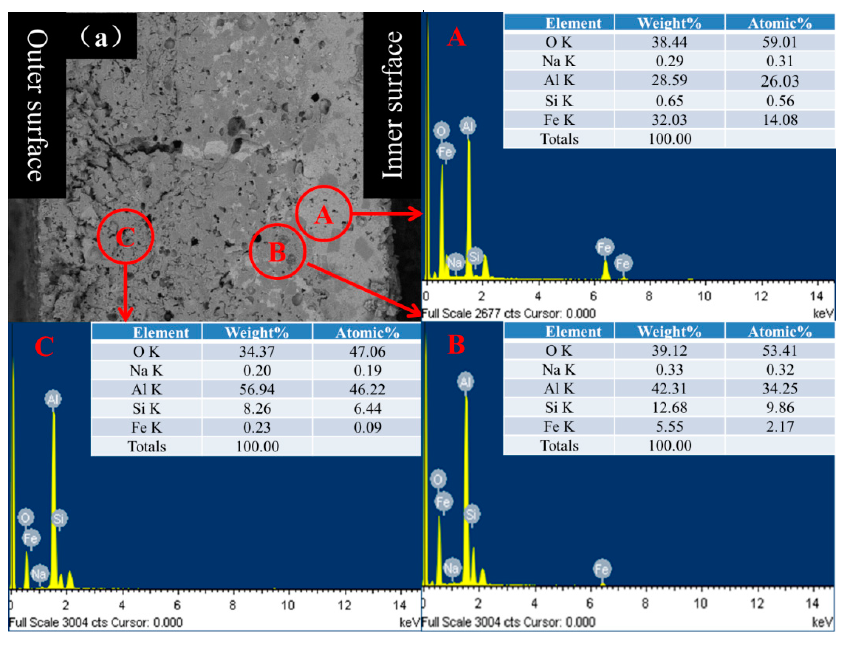 Coatings 09 00167 g011a