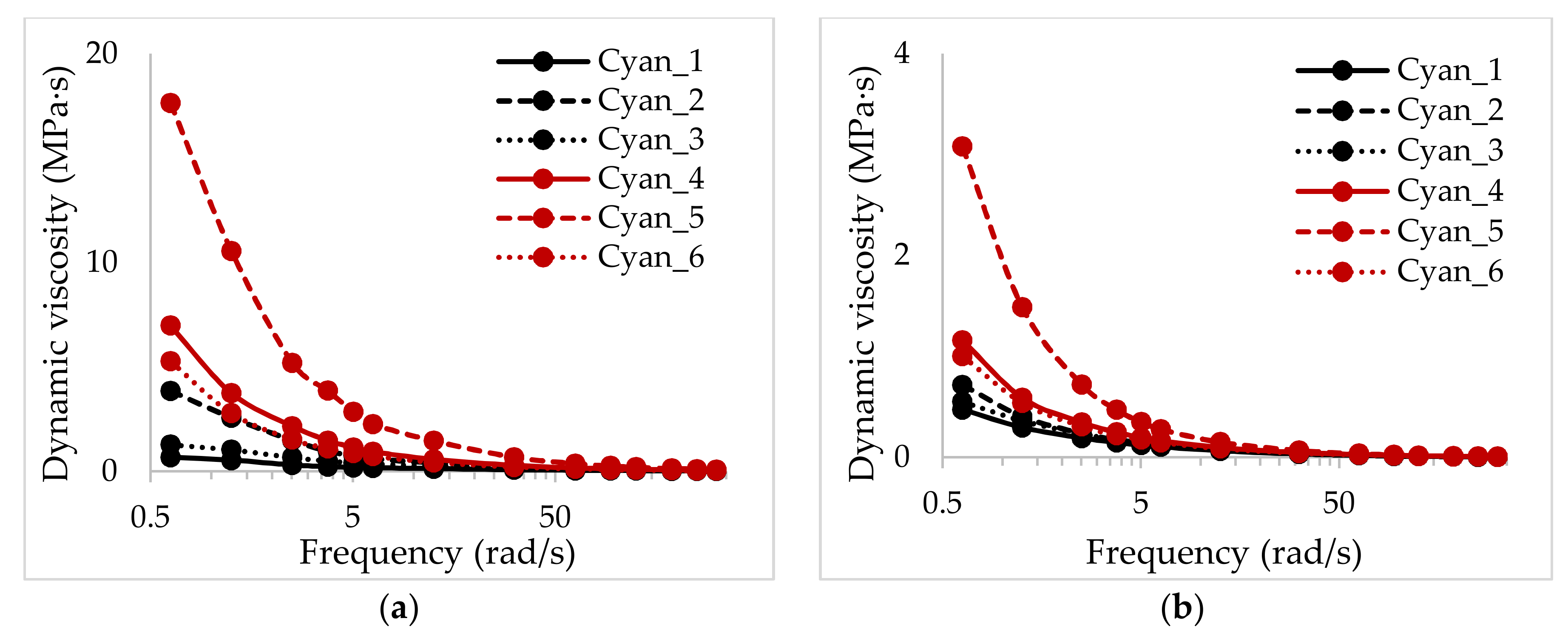 Coatings 09 00170 g001 Coatings 09 00170 g001