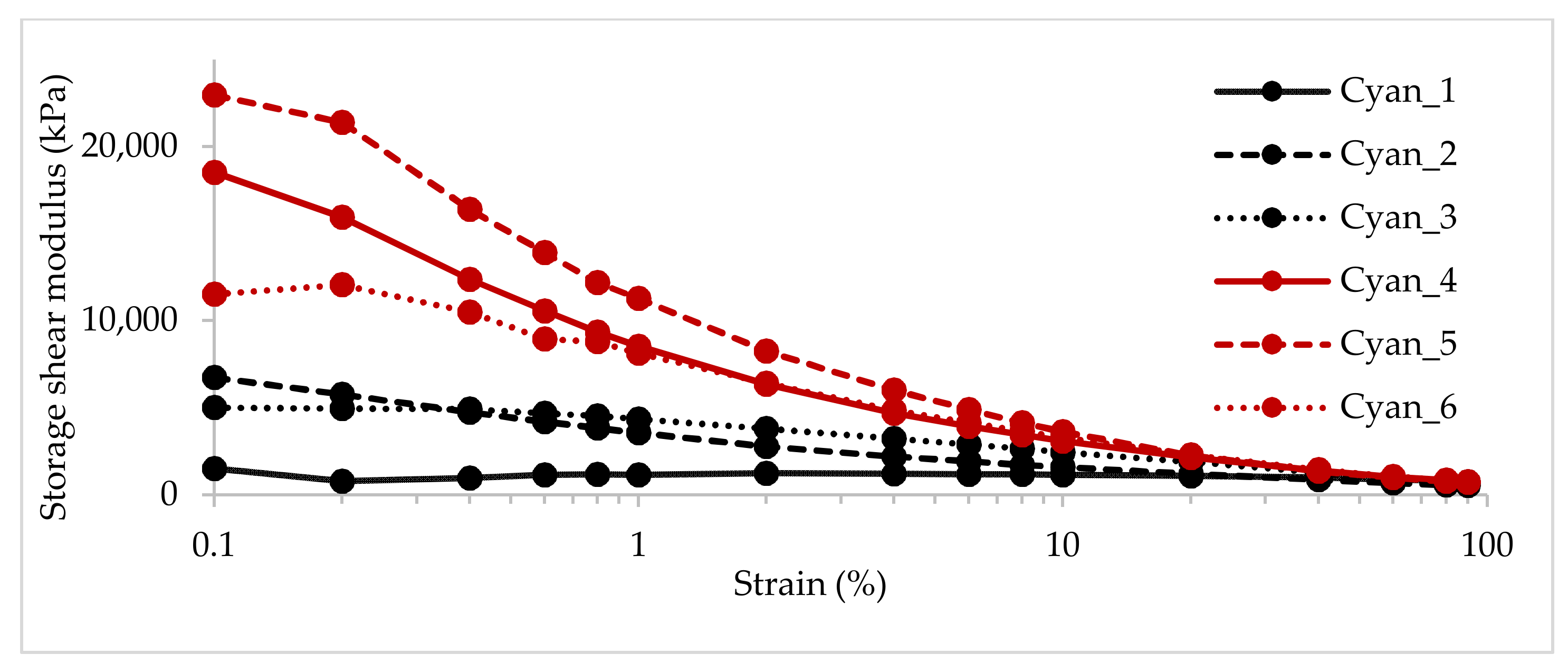 Coatings 09 00170 g002 Coatings 09 00170 g002