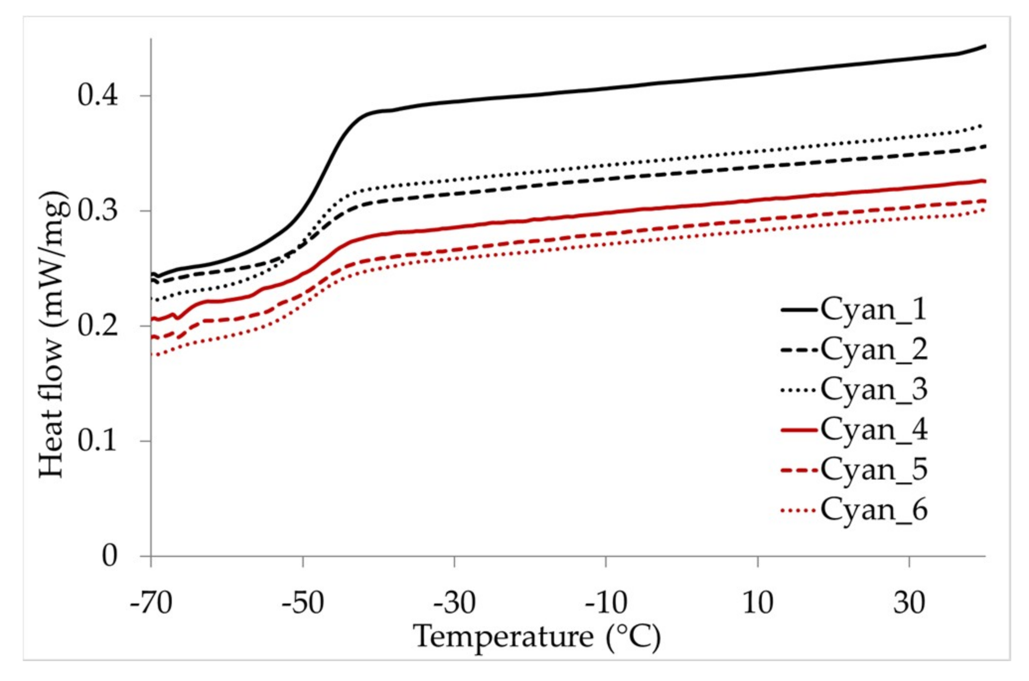 Coatings 09 00170 g004 Coatings 09 00170 g004