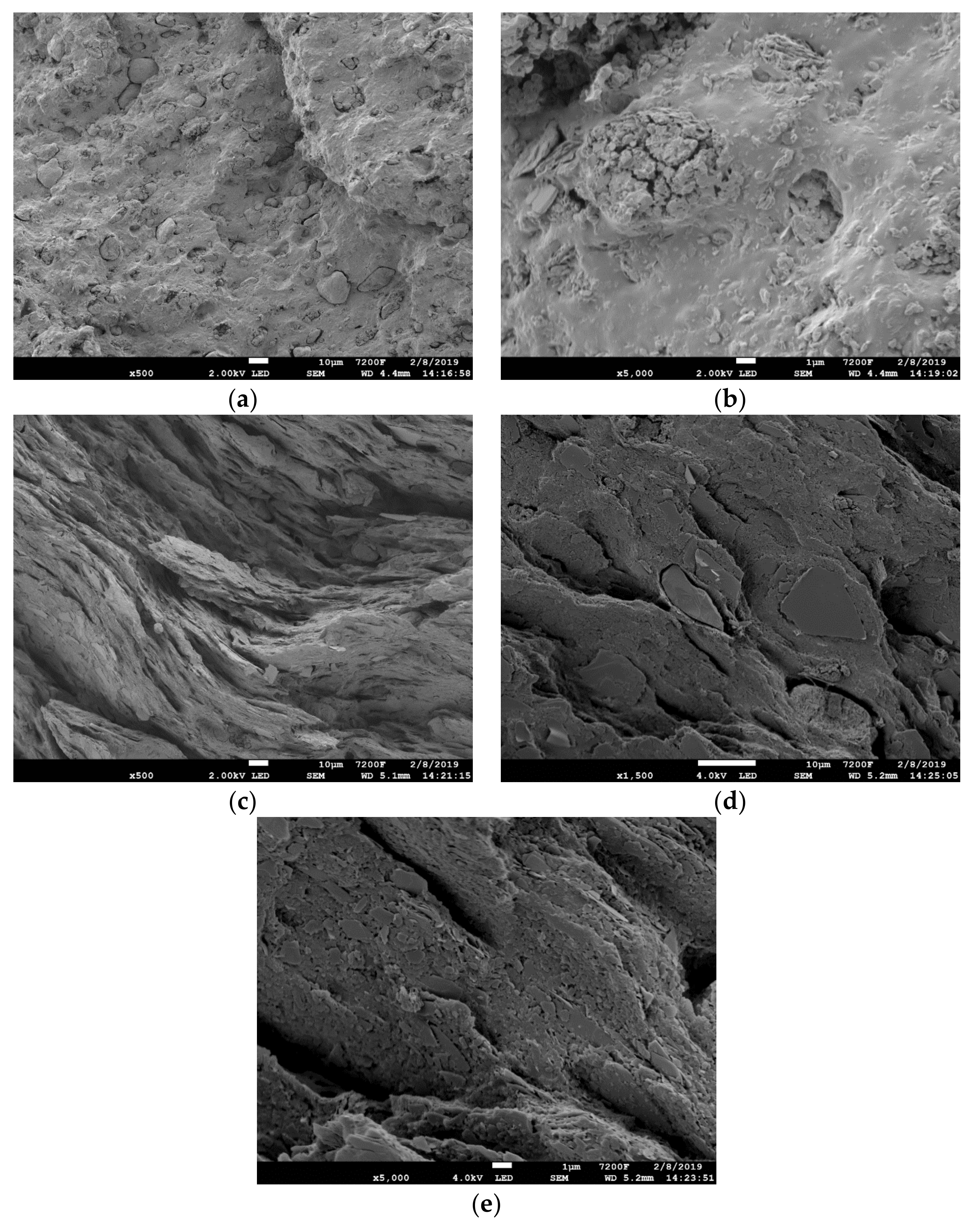 Coatings 09 00170 g005a Coatings 09 00170 g005a