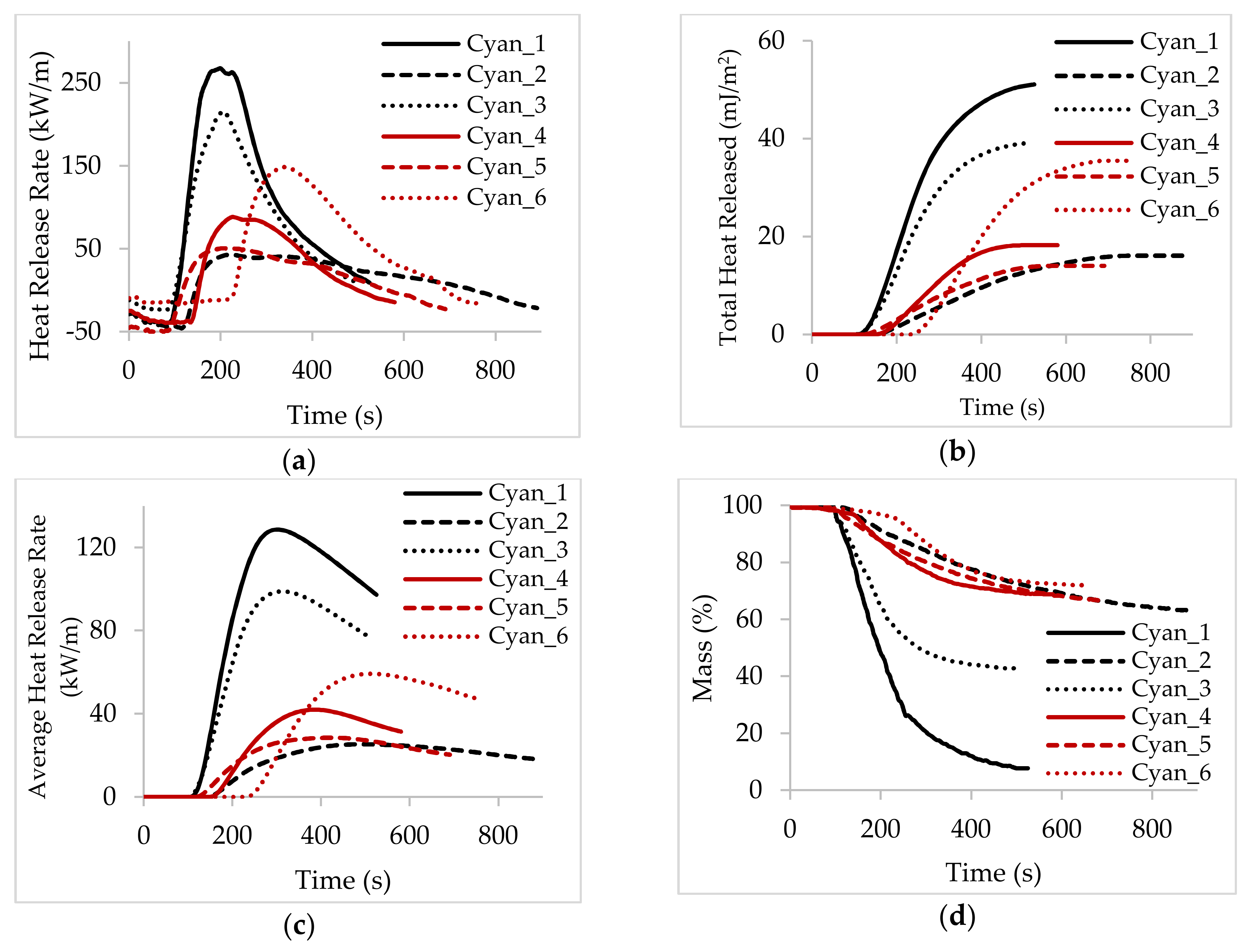 Coatings 09 00170 g007 Coatings 09 00170 g007