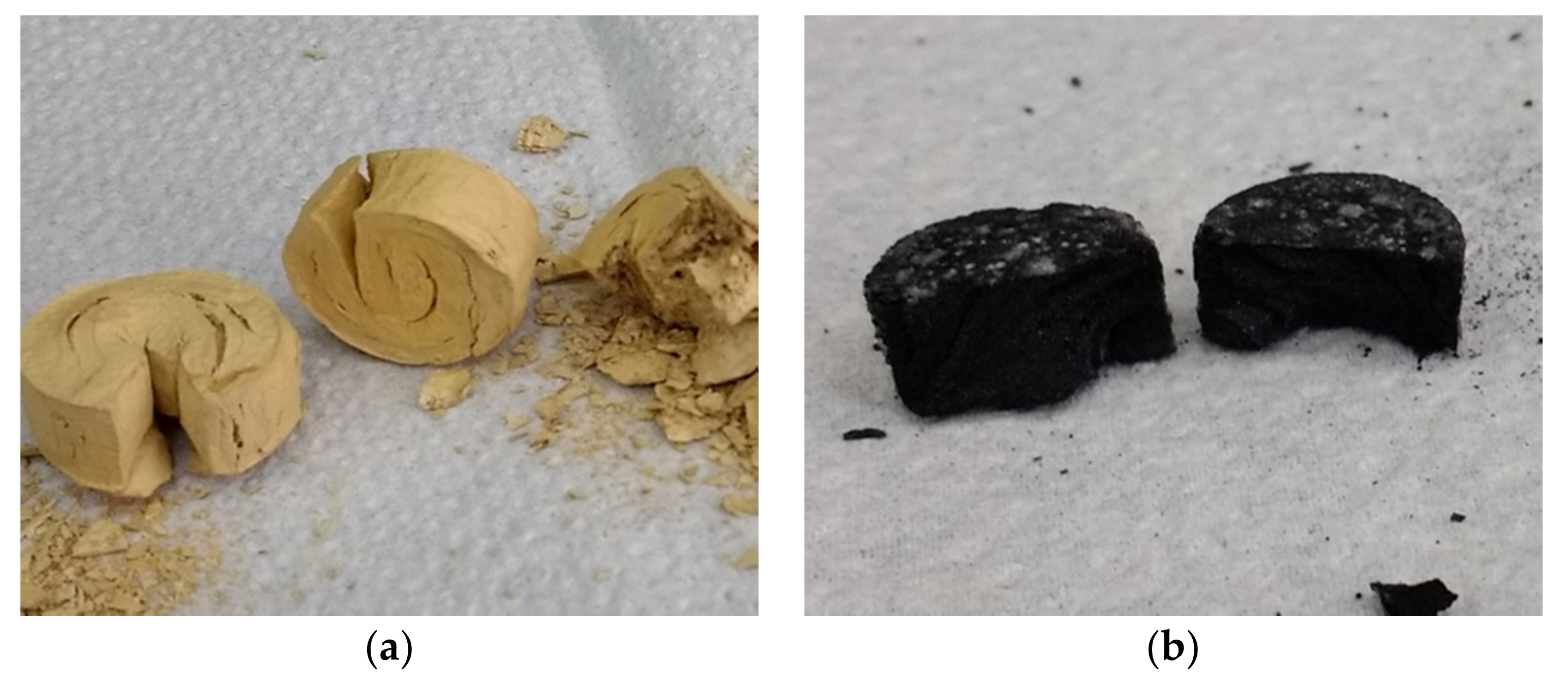 Coatings 09 00170 g010a Coatings 09 00170 g010a