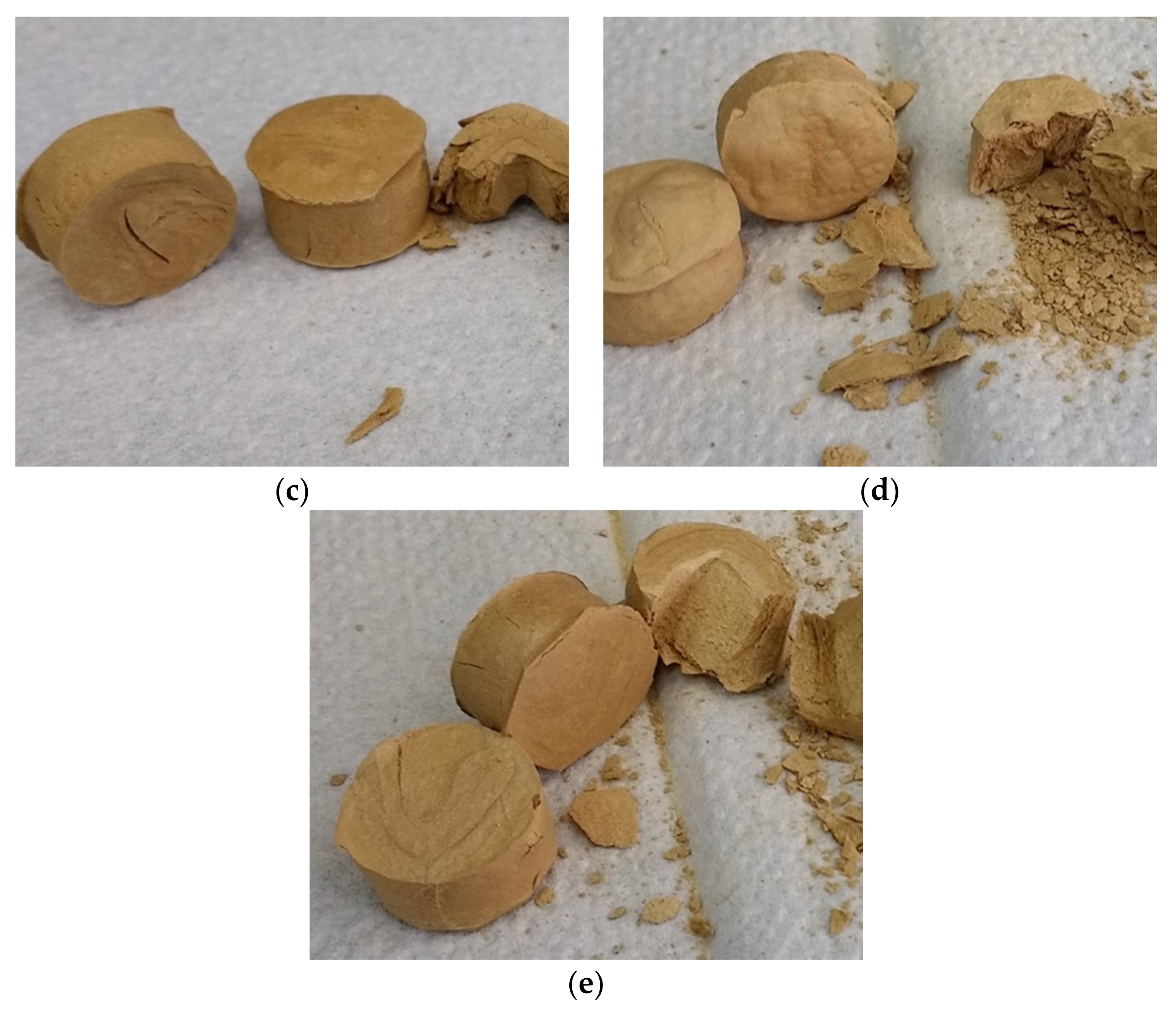 Coatings 09 00170 g010b Coatings 09 00170 g010b