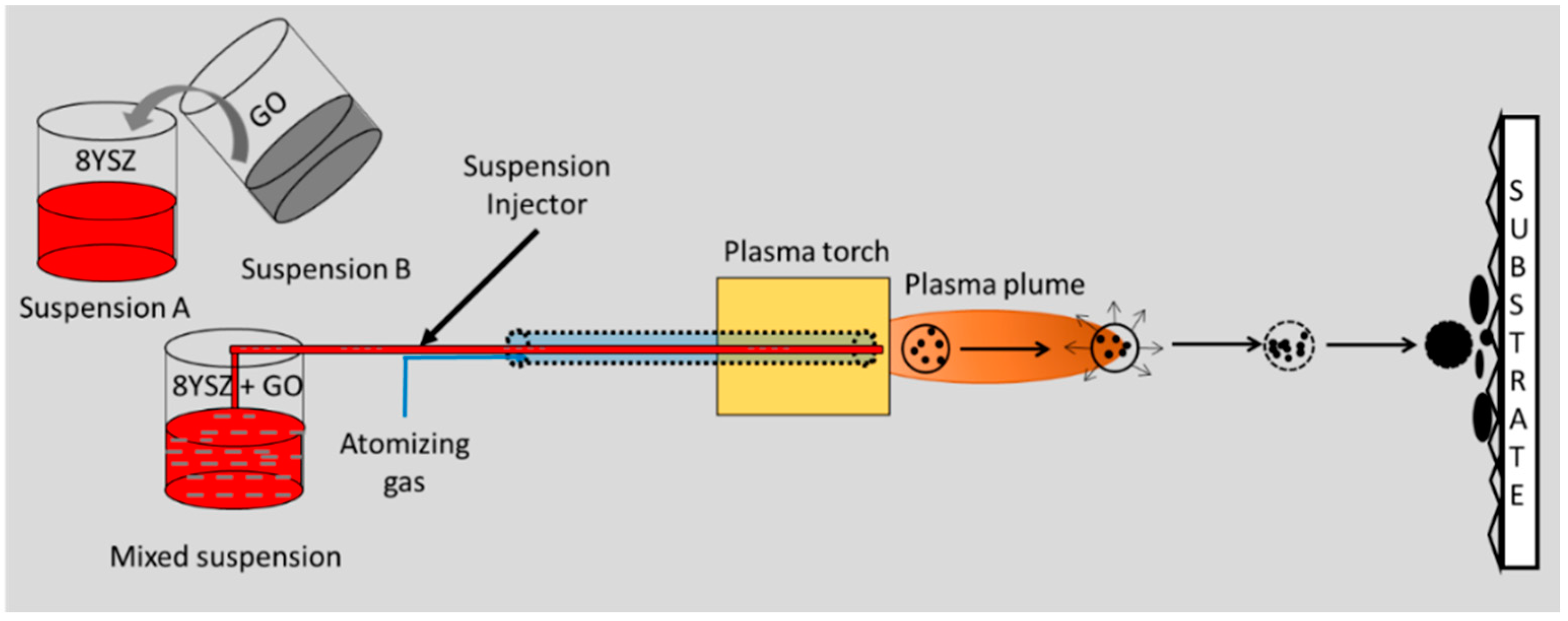 Coatings 09 00171 g001