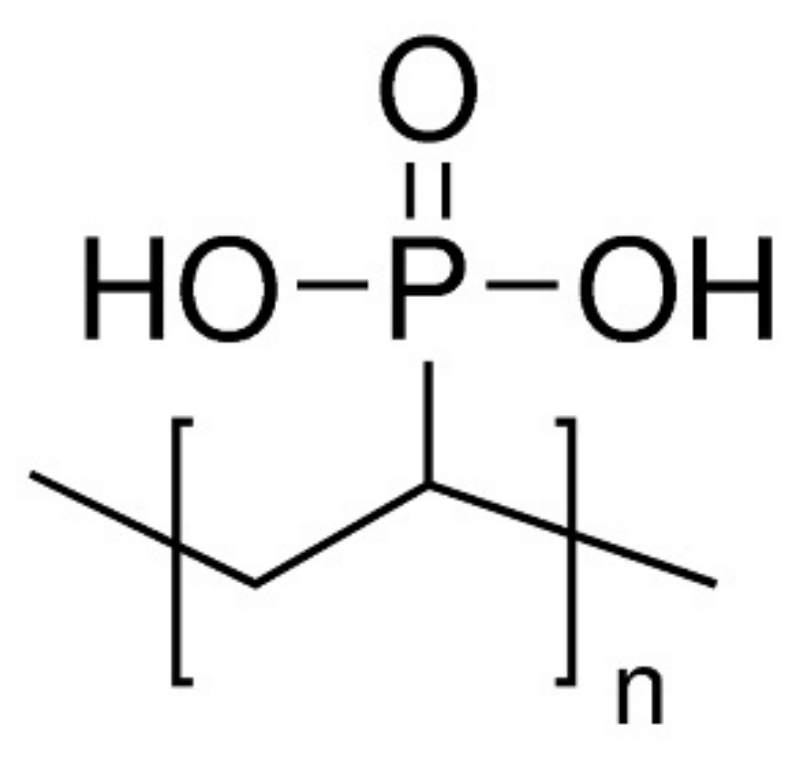 Coatings 09 00173 g004