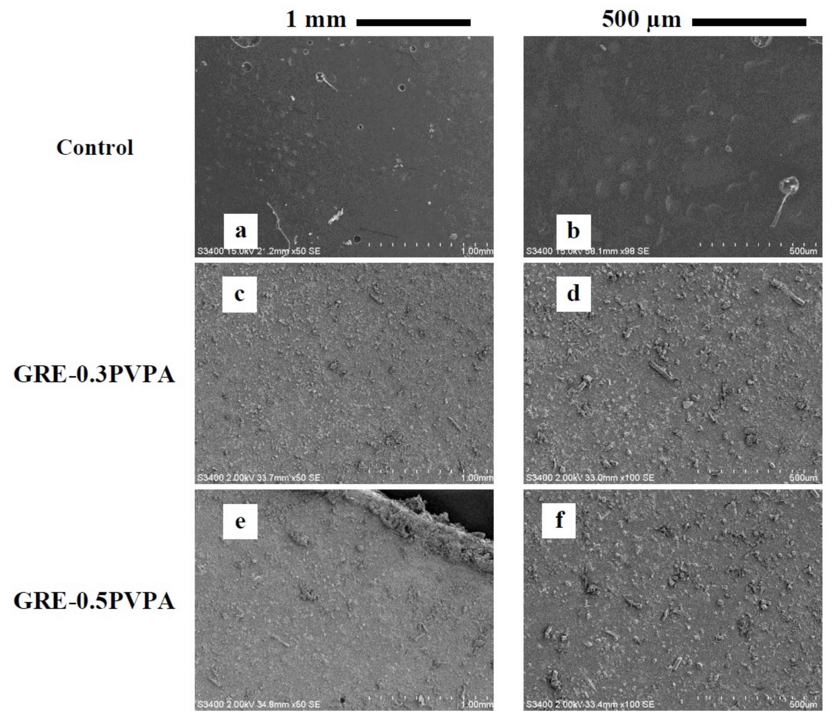 Coatings 09 00173 g005