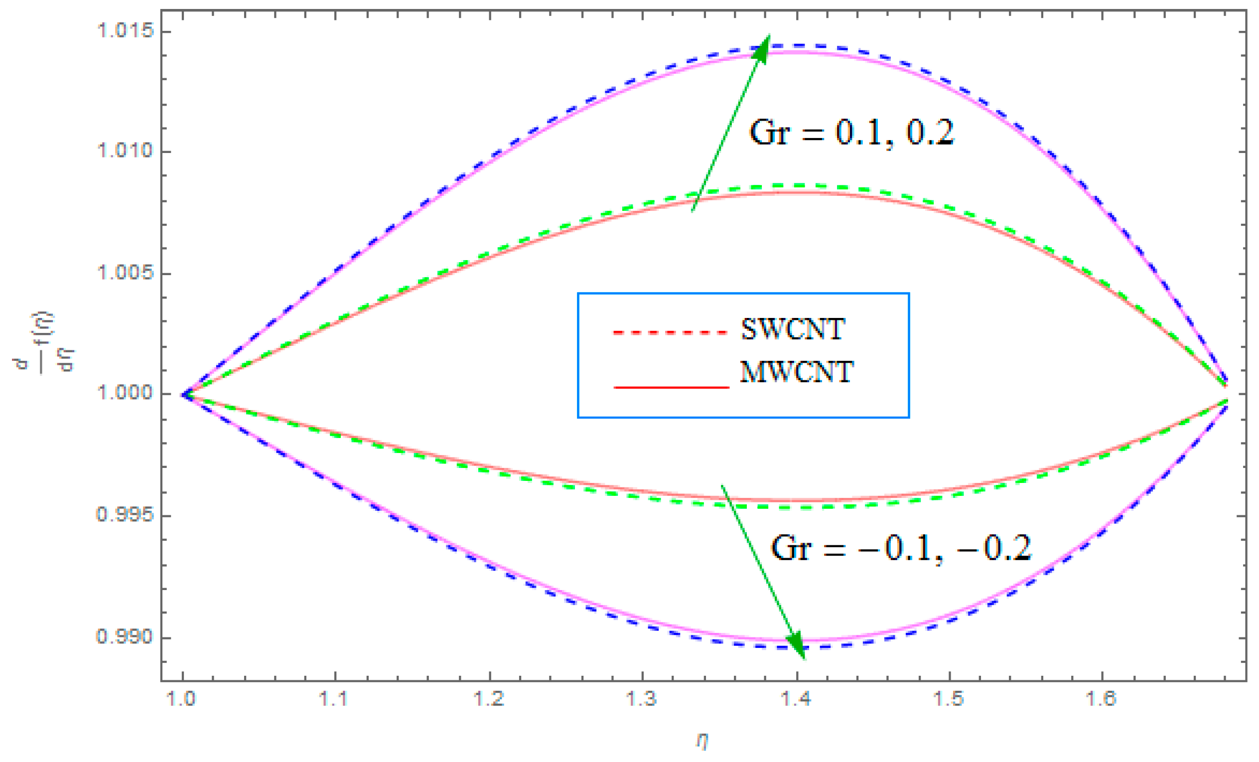 Coatings 09 00175 g003