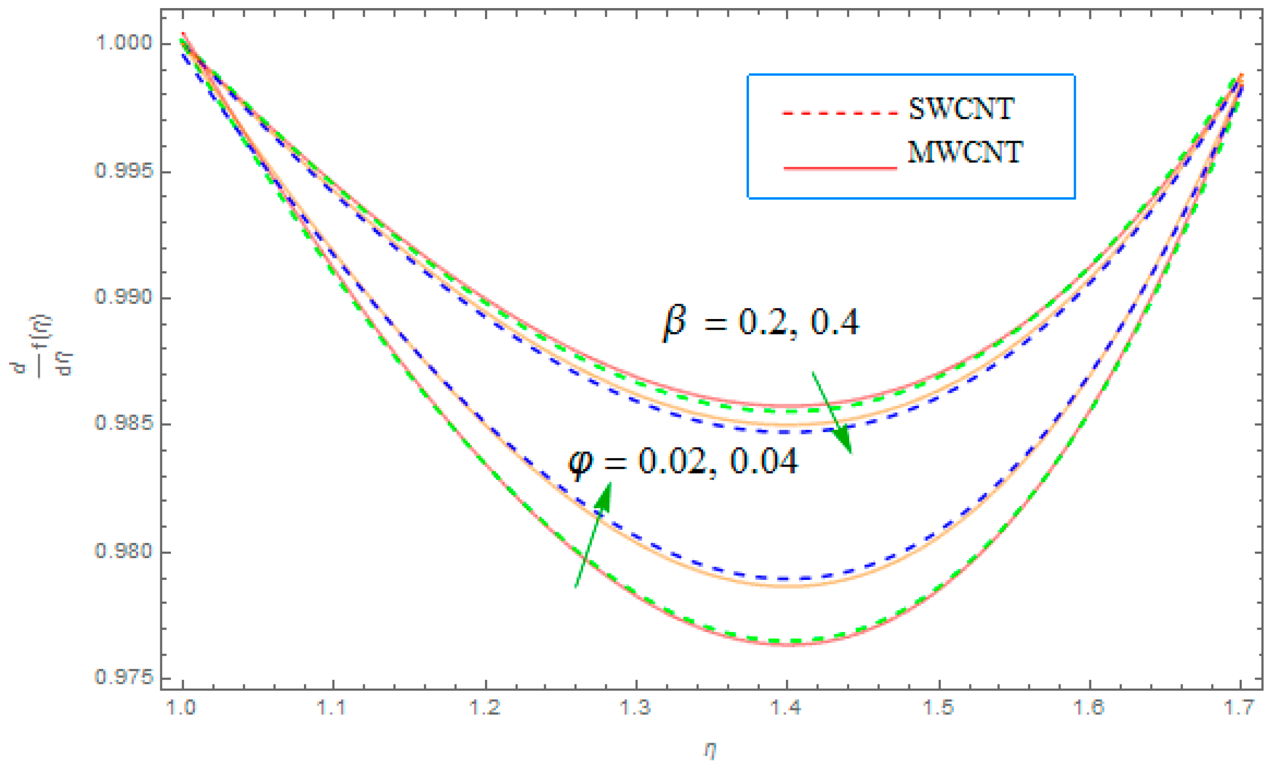 Coatings 09 00175 g004