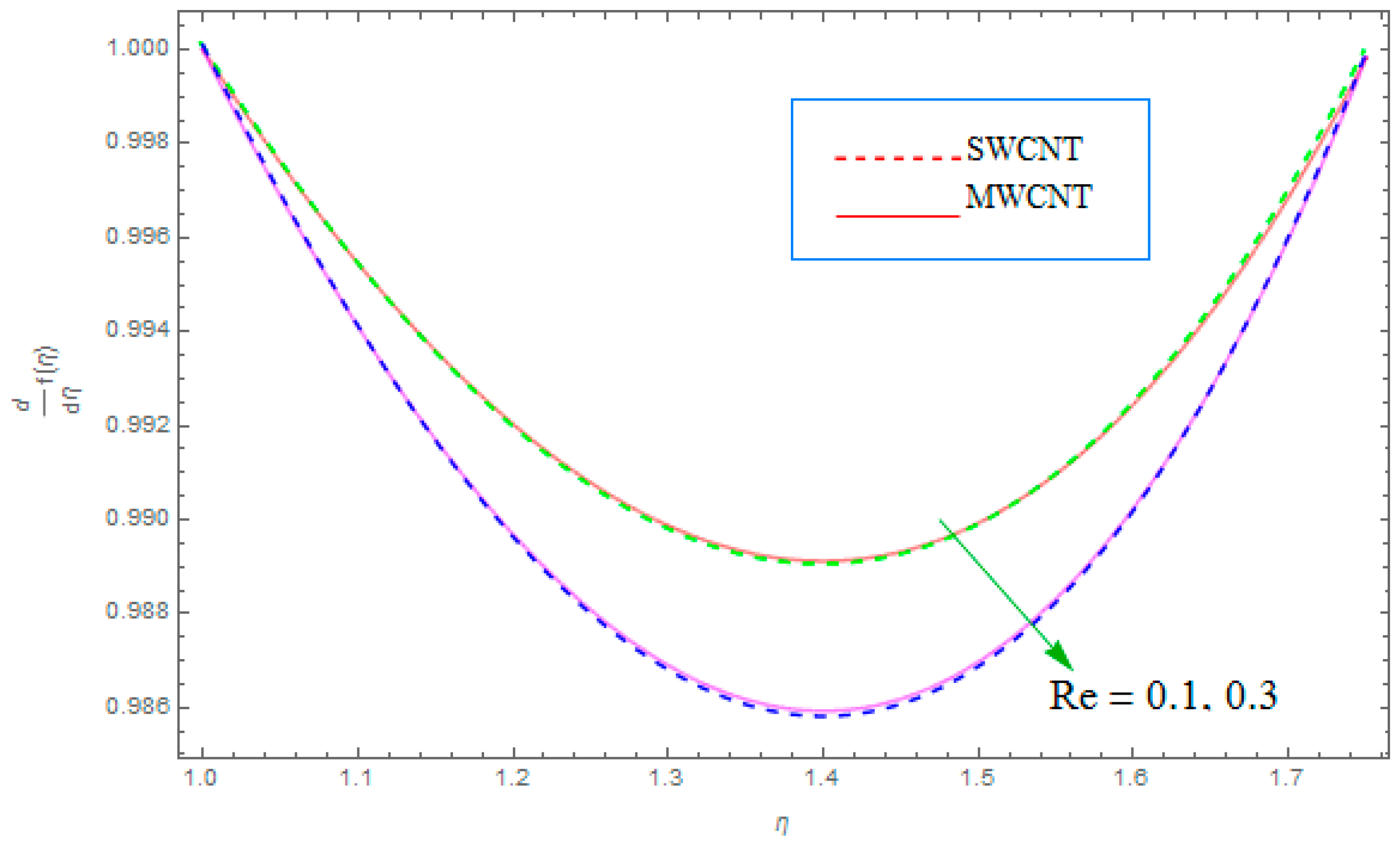 Coatings 09 00175 g005