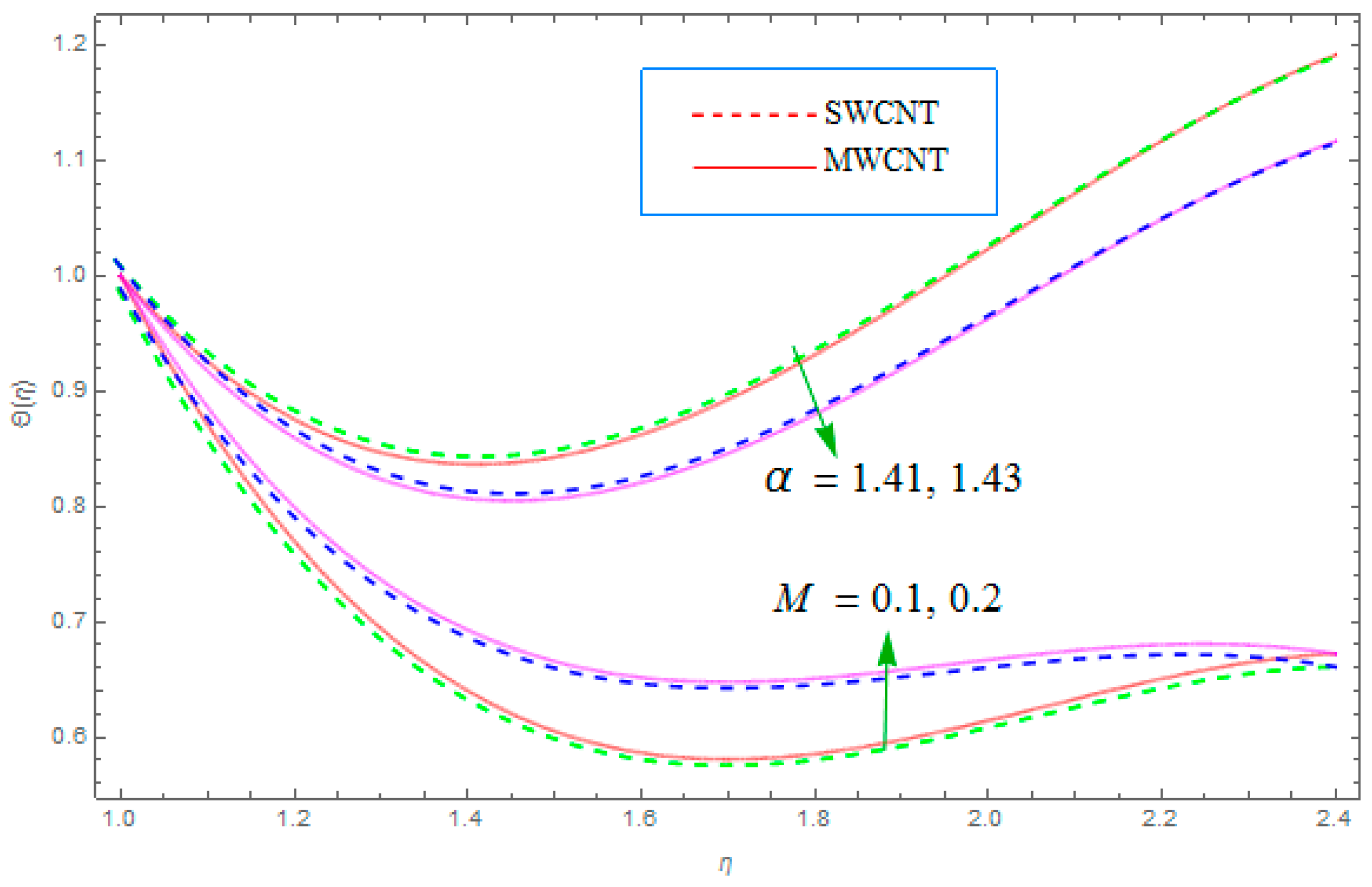 Coatings 09 00175 g006