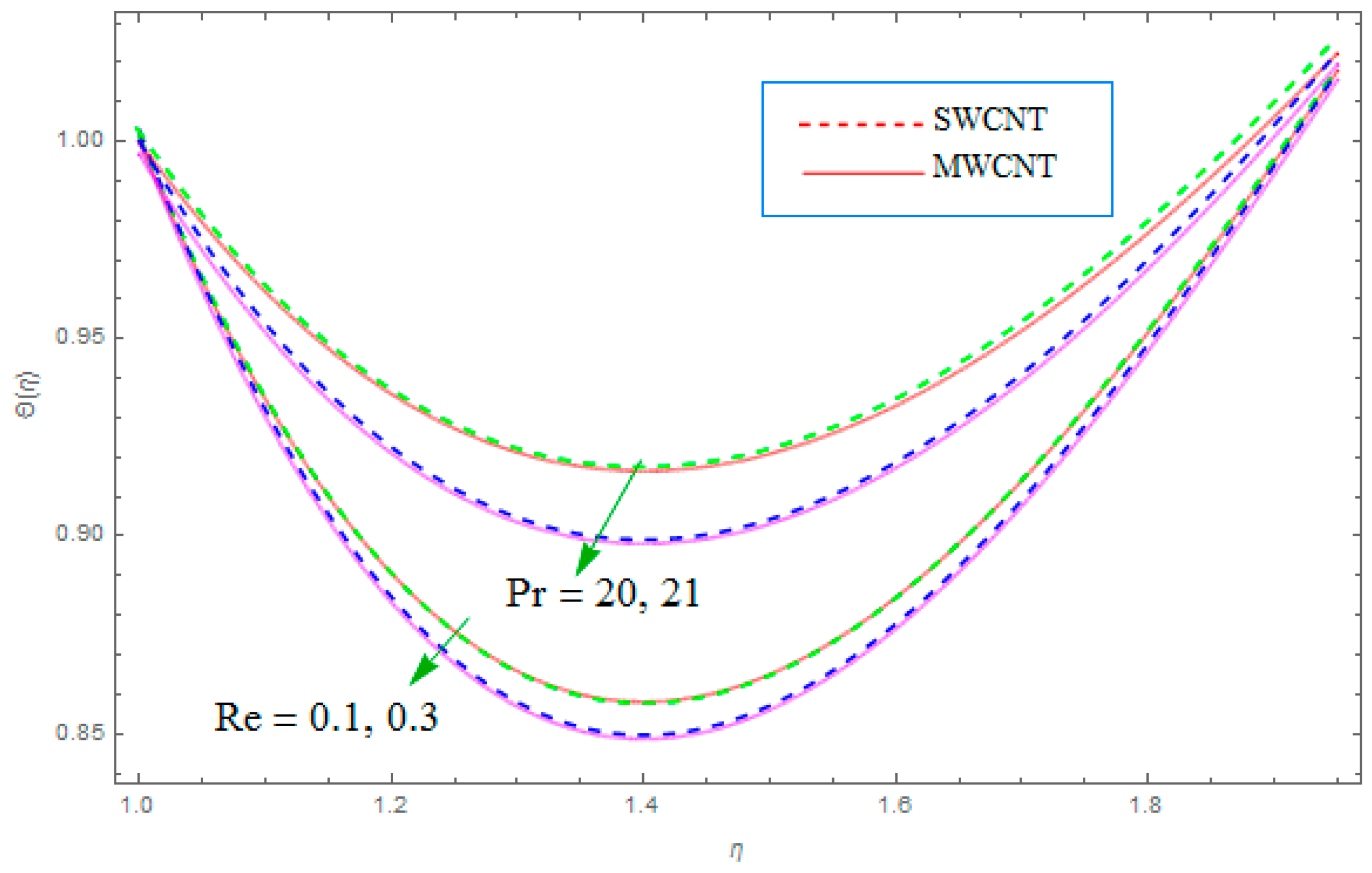 Coatings 09 00175 g007