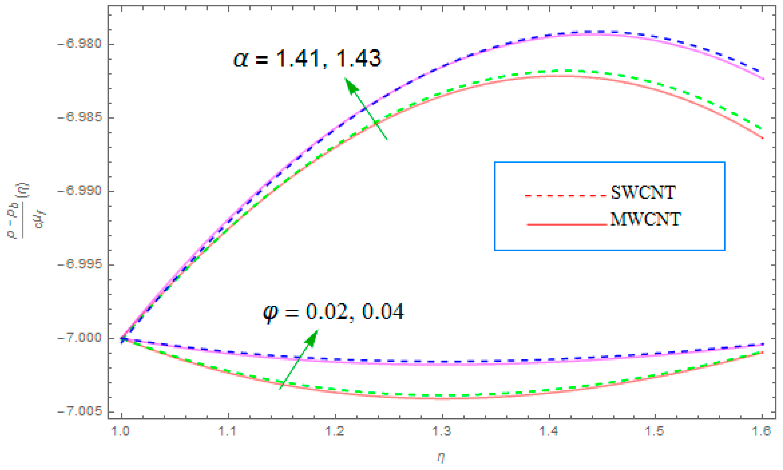 Coatings 09 00175 g008