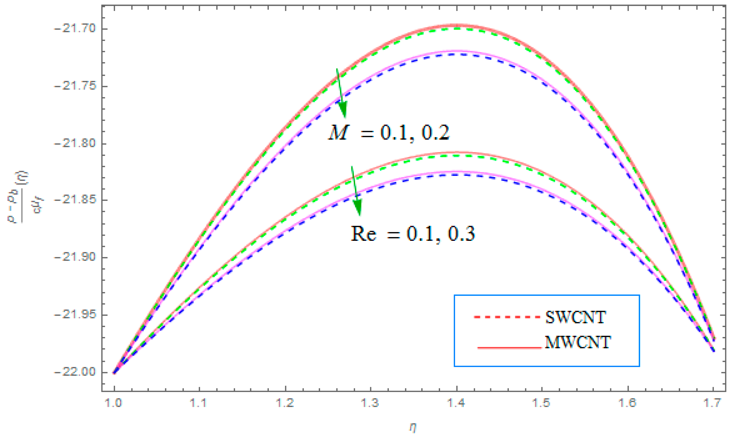 Coatings 09 00175 g009