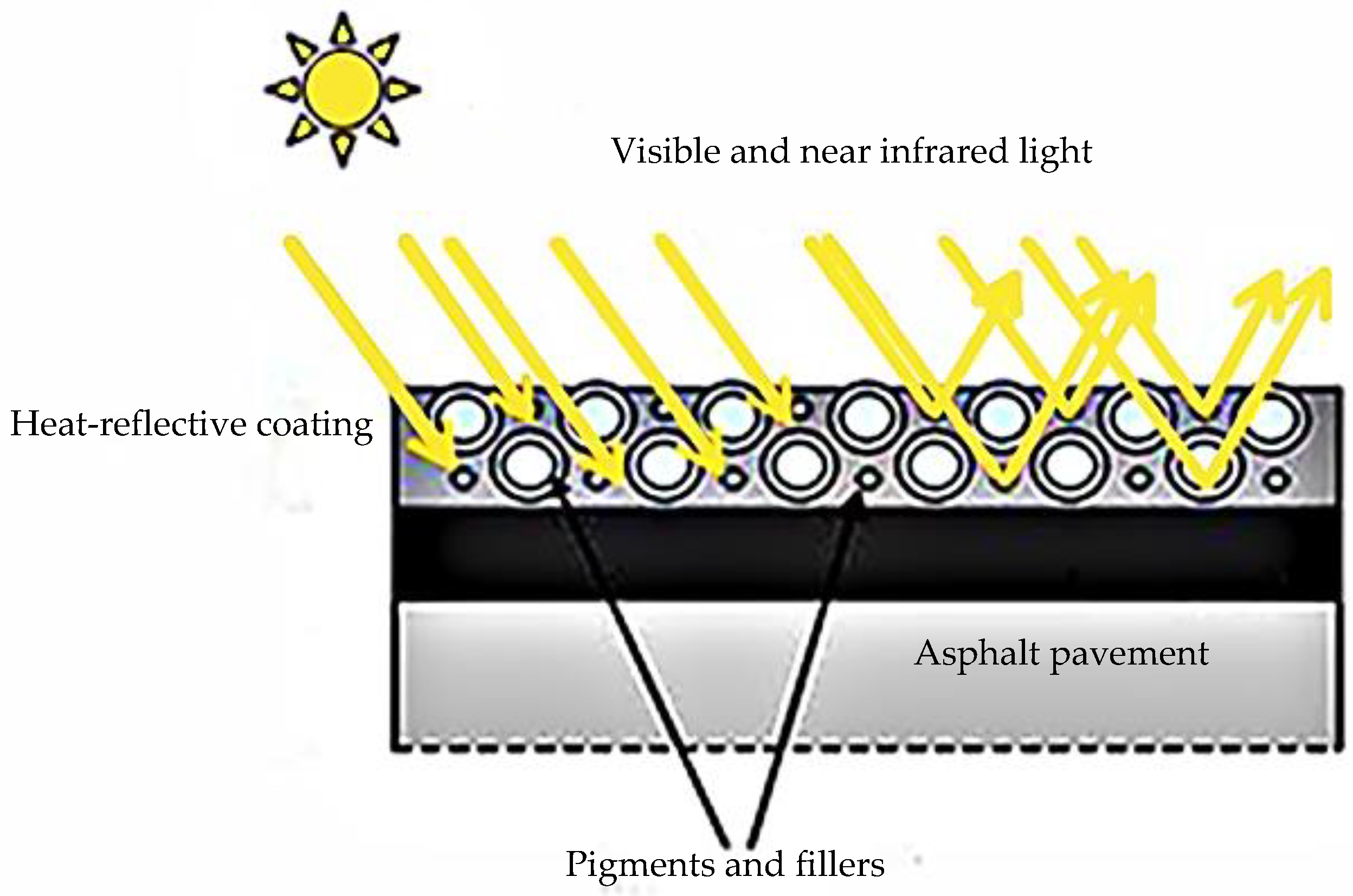 Coatings 09 00178 g001
