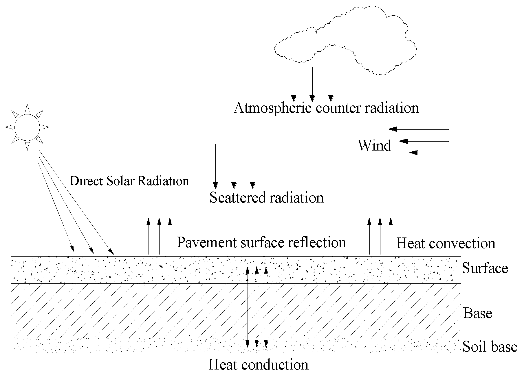 Coatings 09 00178 g005