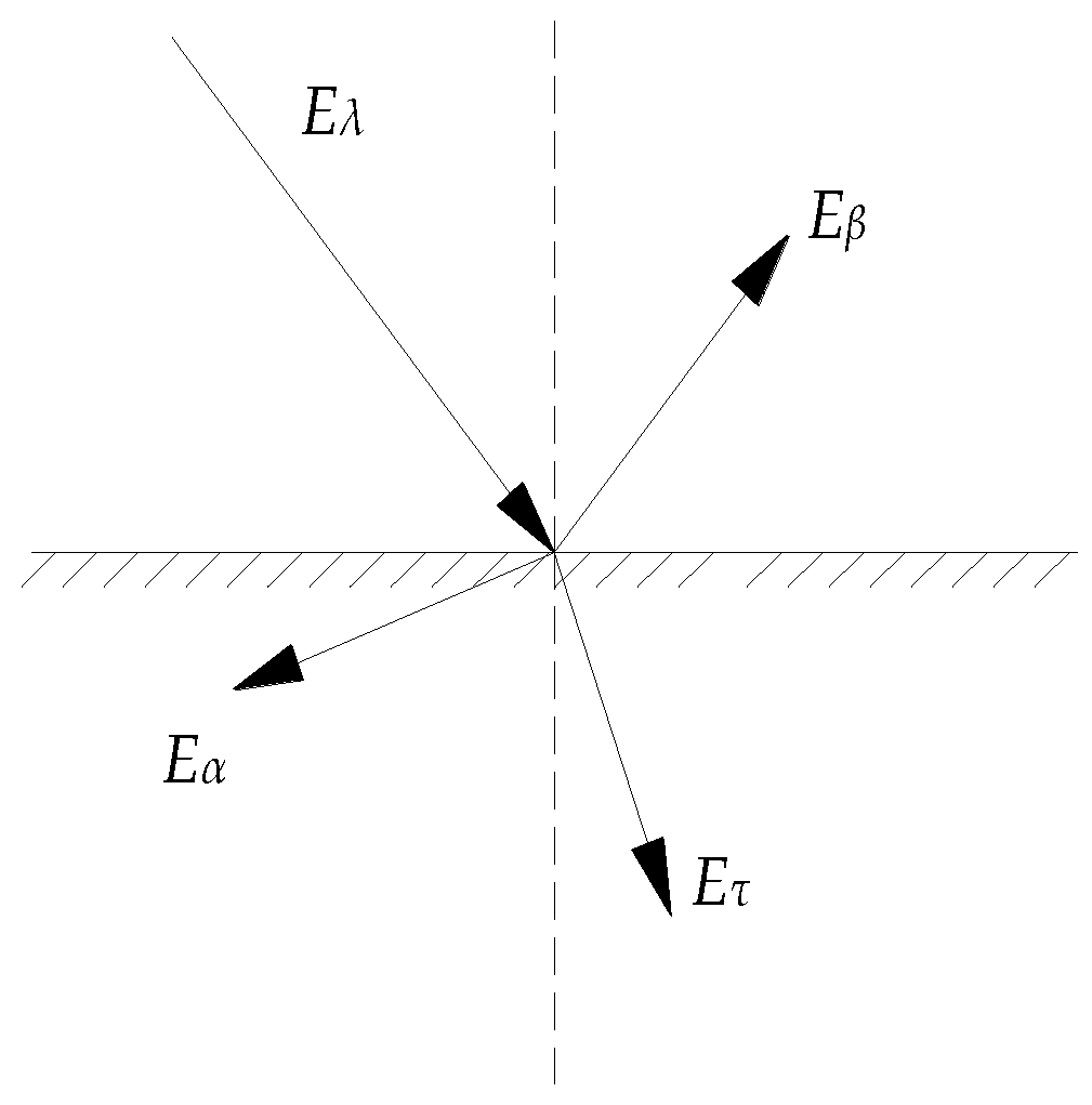 Coatings 09 00178 g008