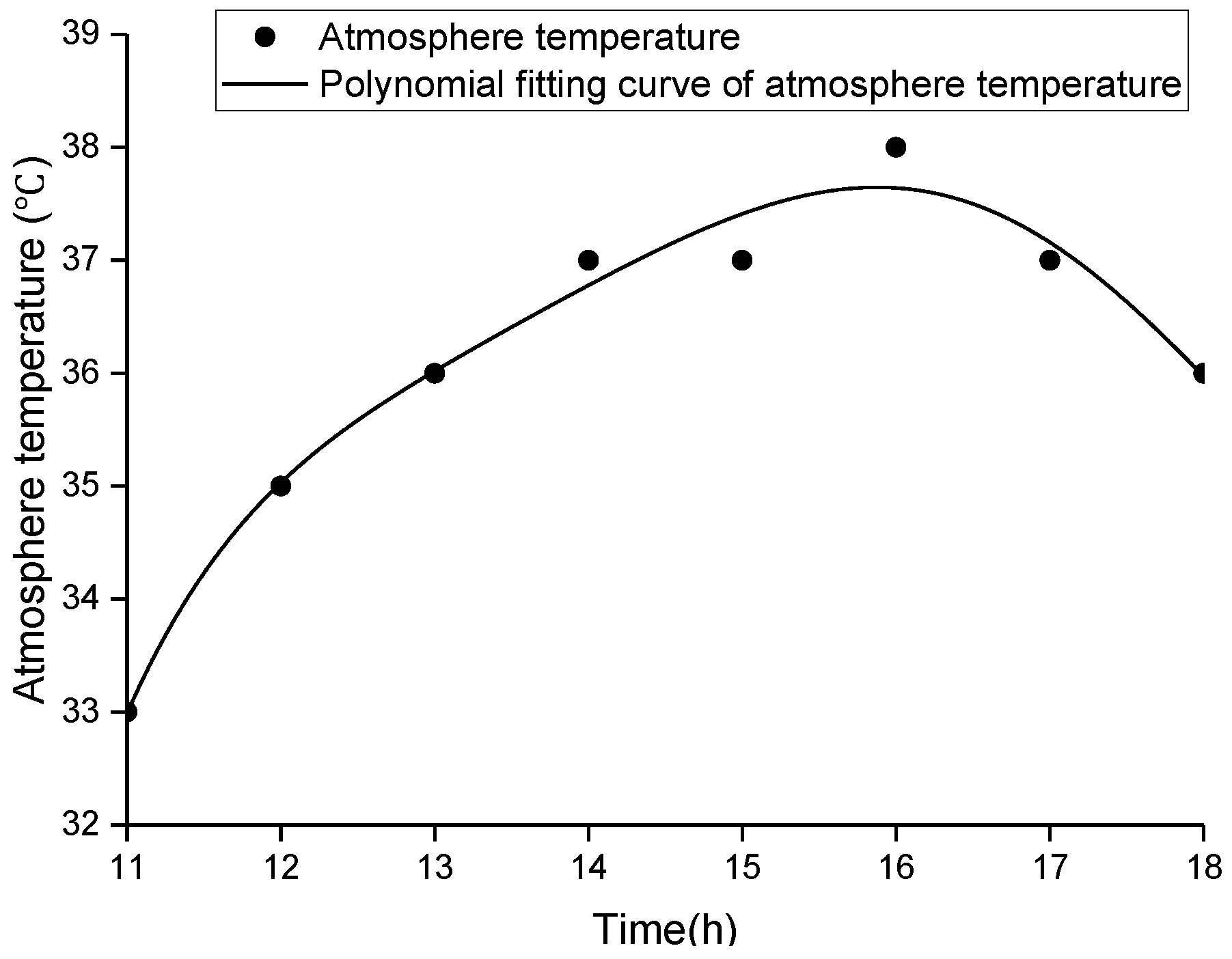 Coatings 09 00178 g010