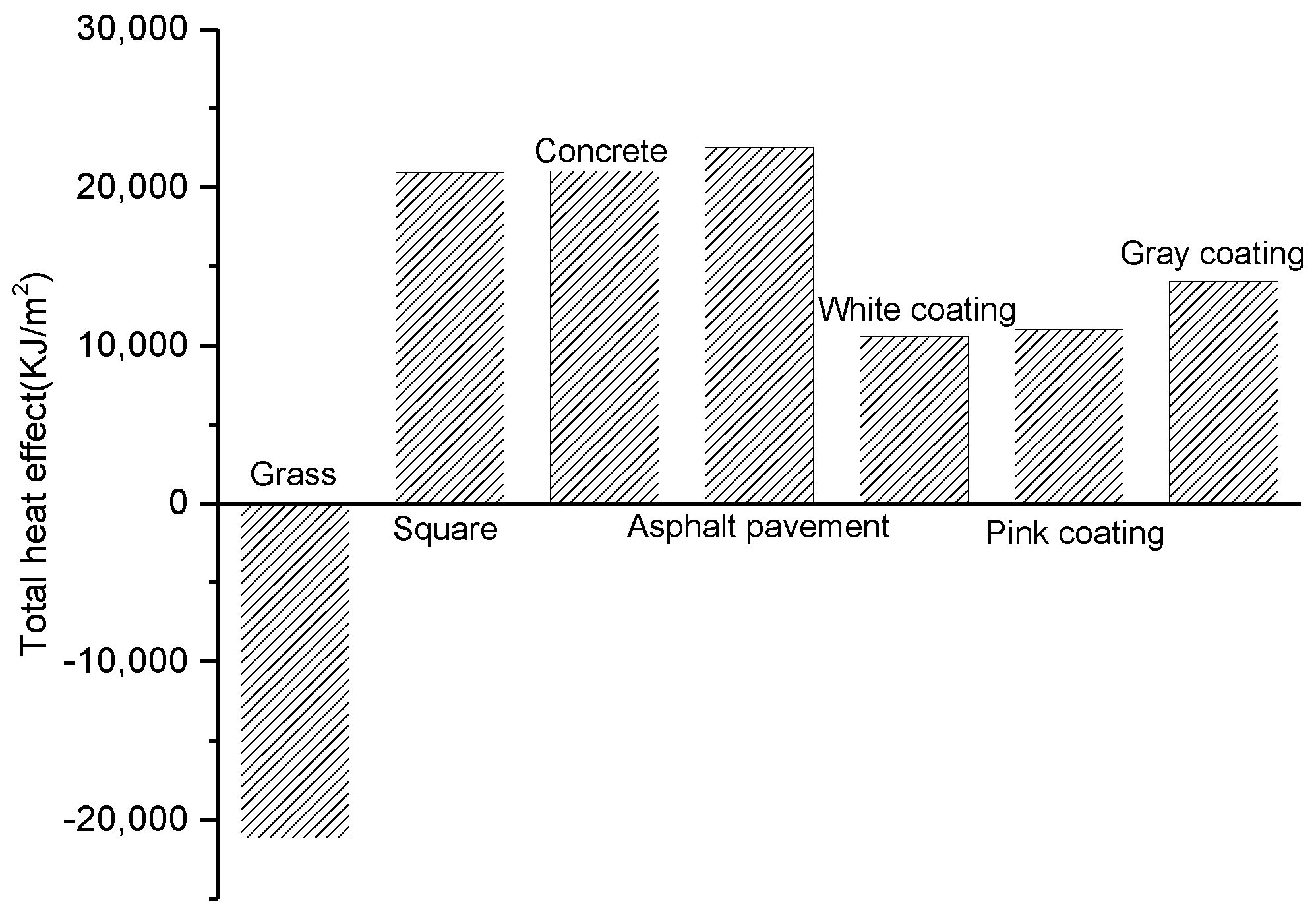 Coatings 09 00178 g013