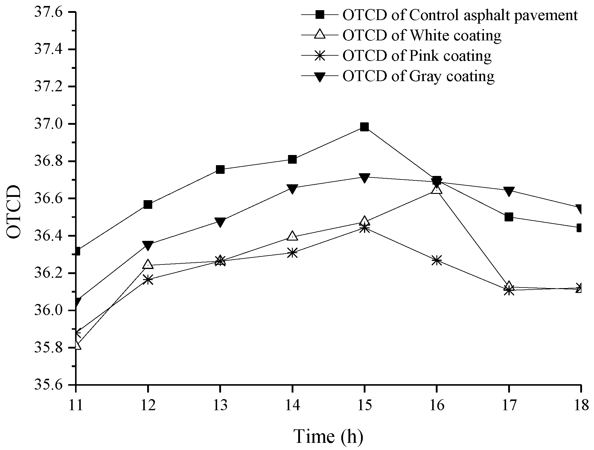 Coatings 09 00178 g017