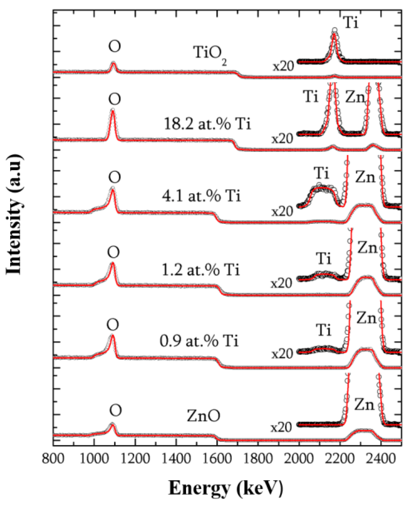 Coatings 09 00180 g001