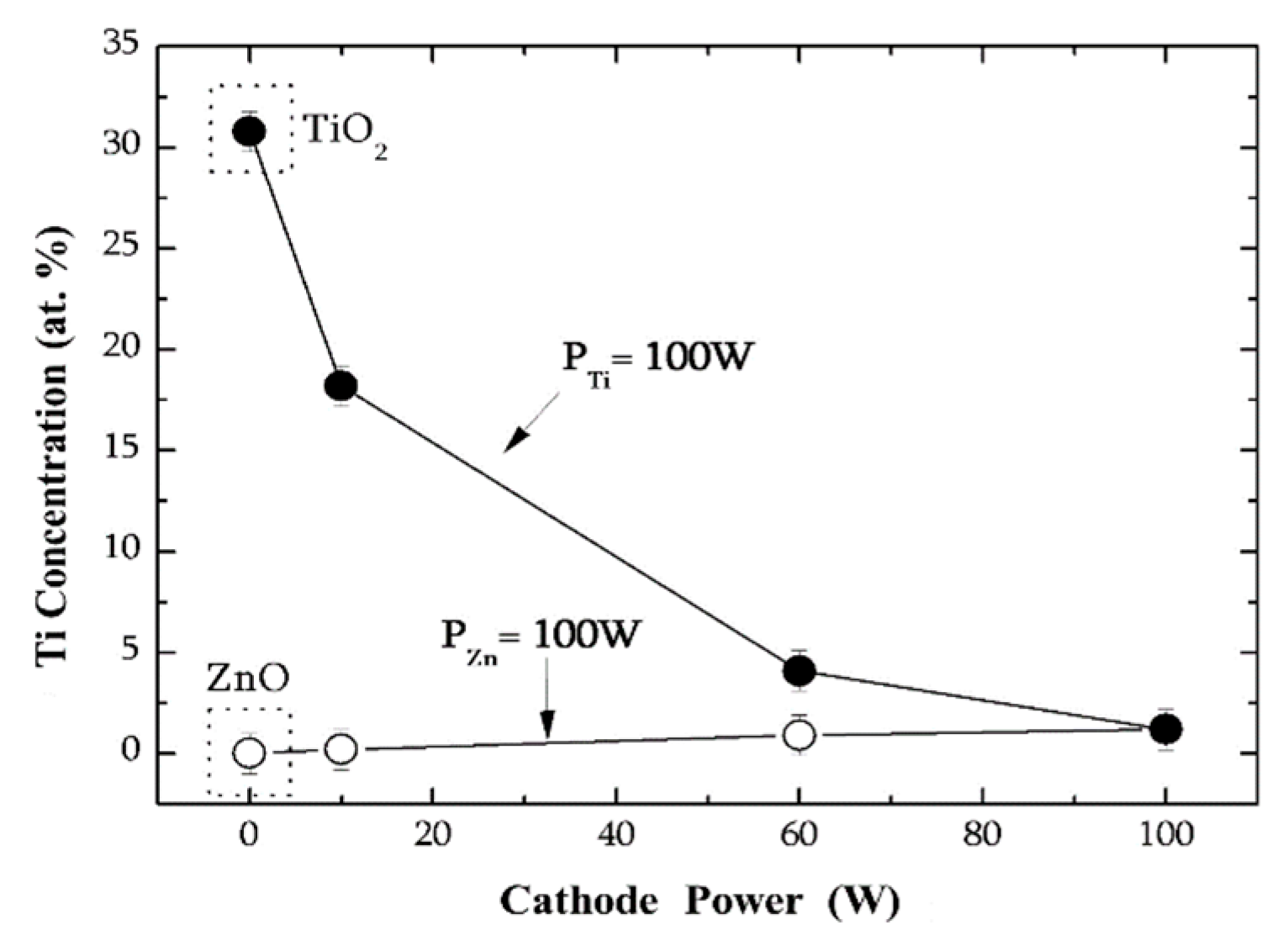 Coatings 09 00180 g002