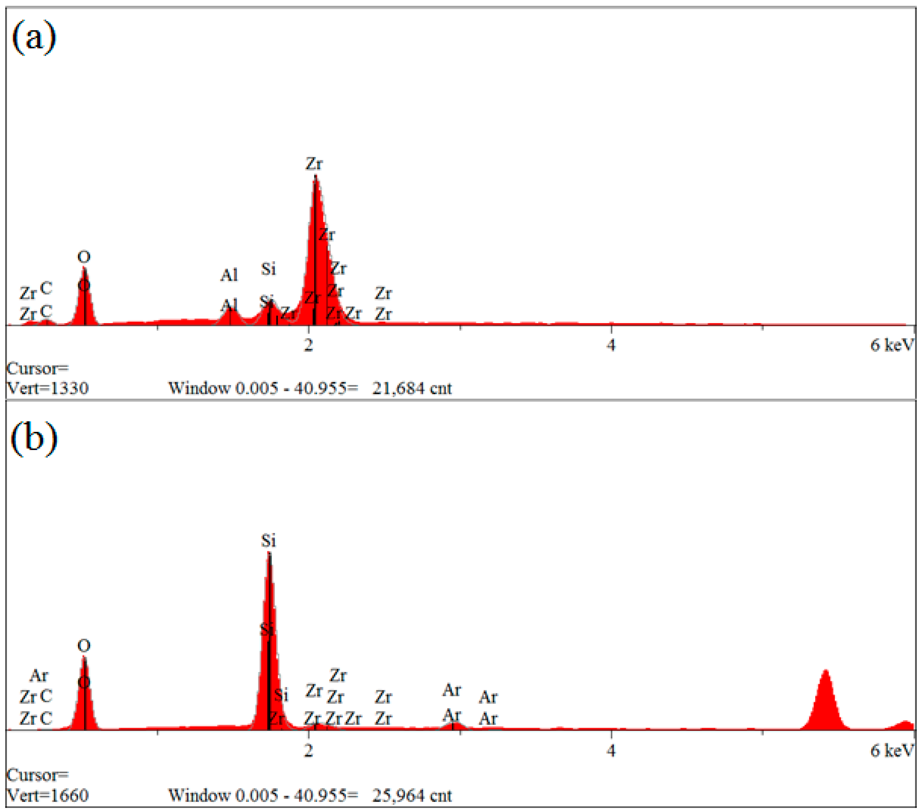 Coatings 09 00182 g002
