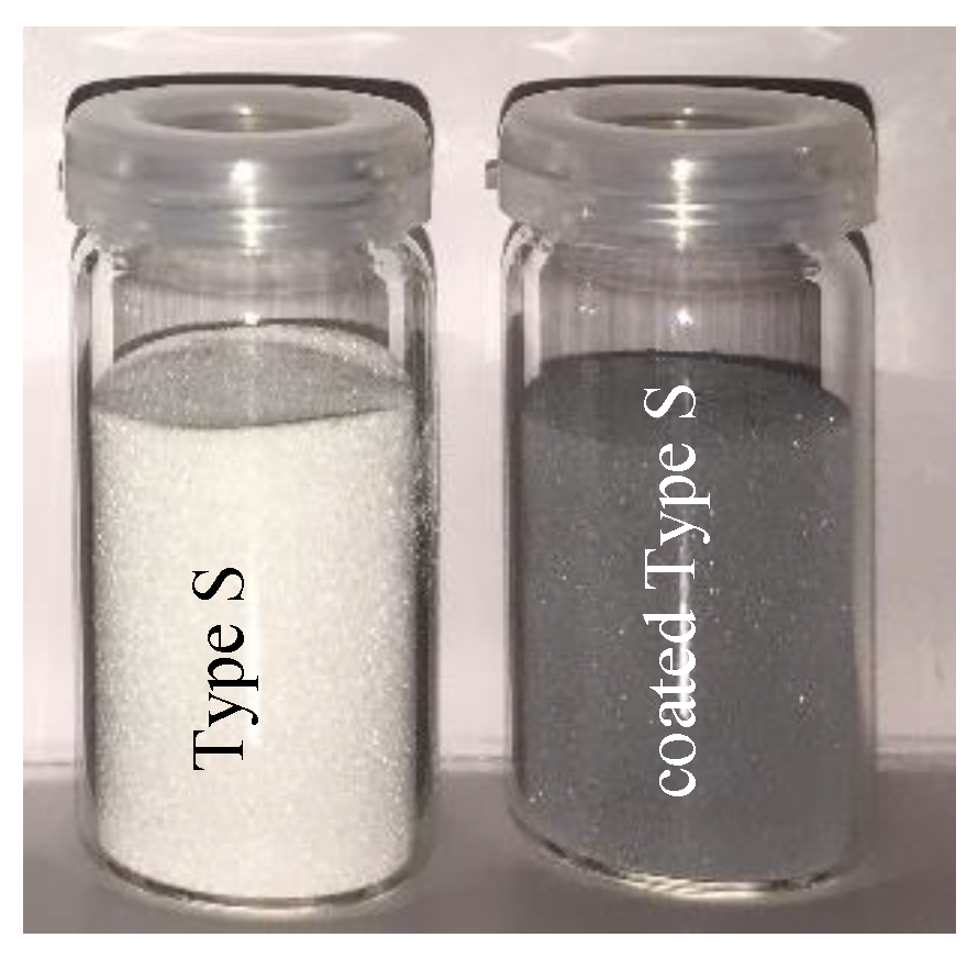 Coatings 09 00187 g003