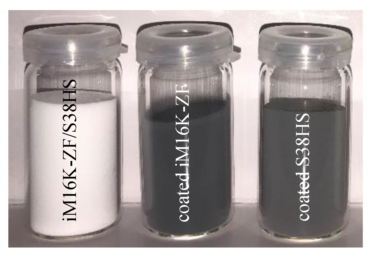 Coatings 09 00187 g007