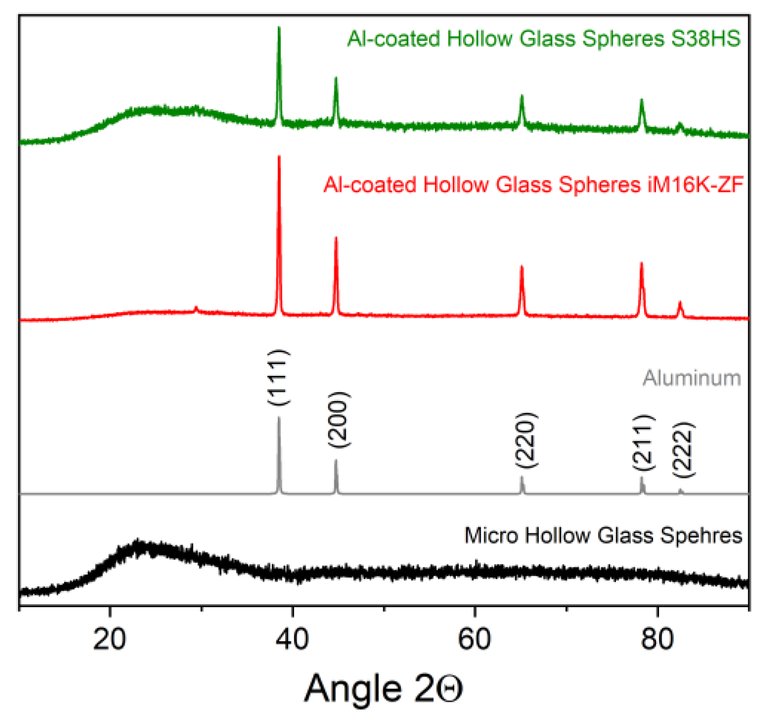 Coatings 09 00187 g009